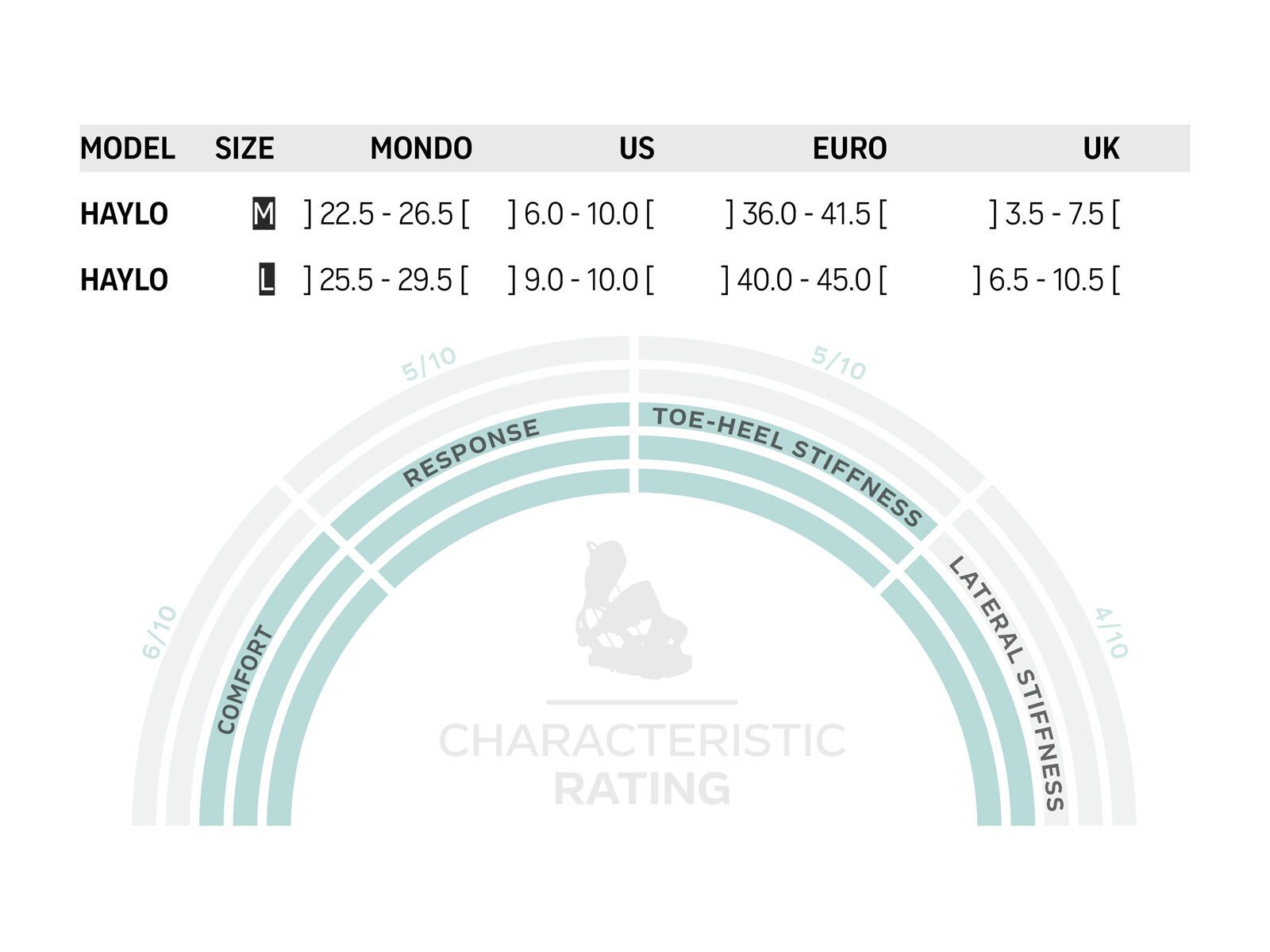 Flow Haylo, charcoal - Bild 3