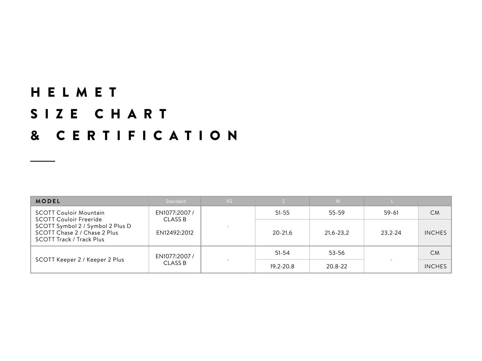 Scott Chase 2 Plus, skydive blue - Bild 2