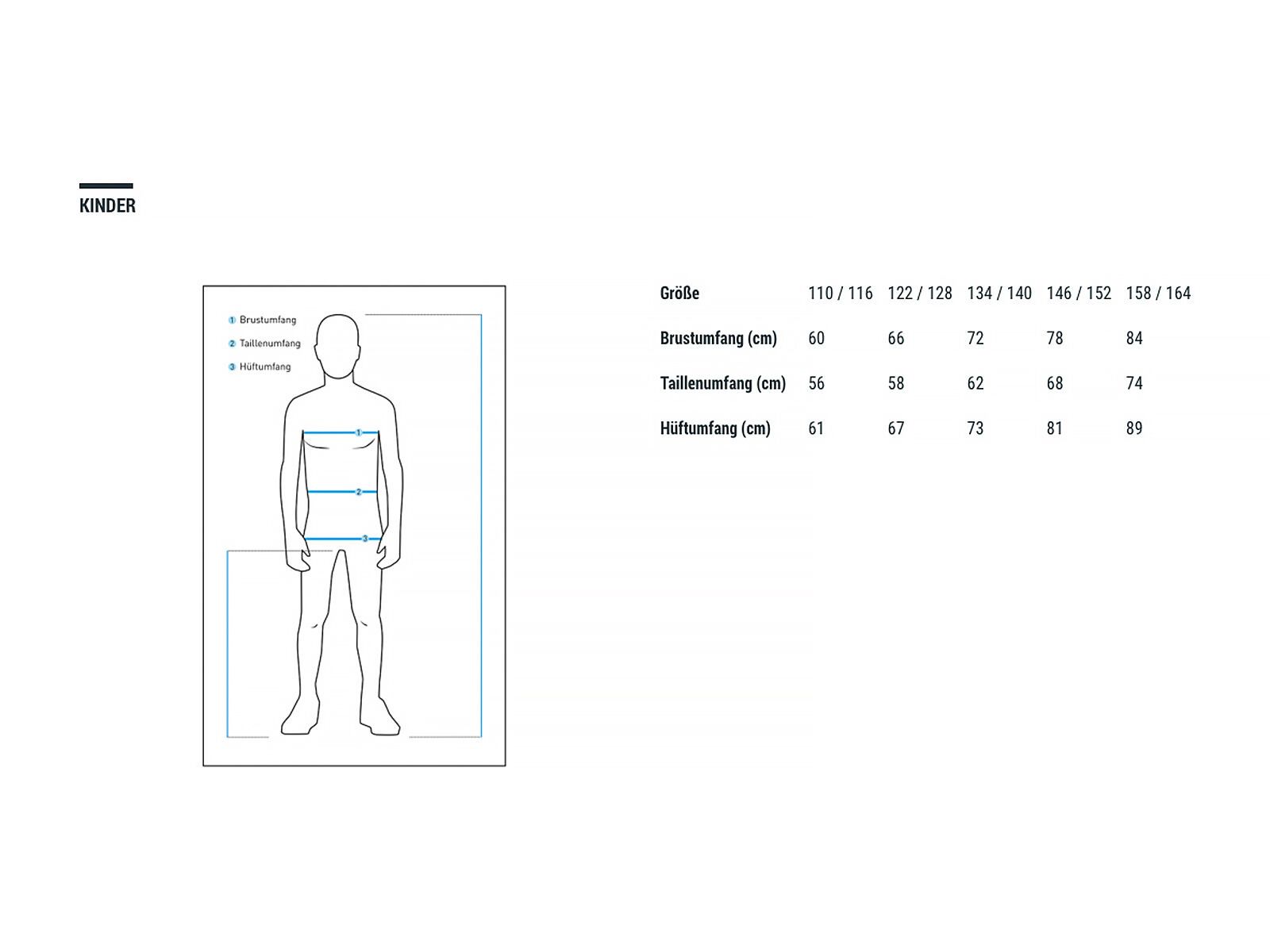 Cube Vertex Baggy Shorts Rookie X Actionteam, blue - Bild 4