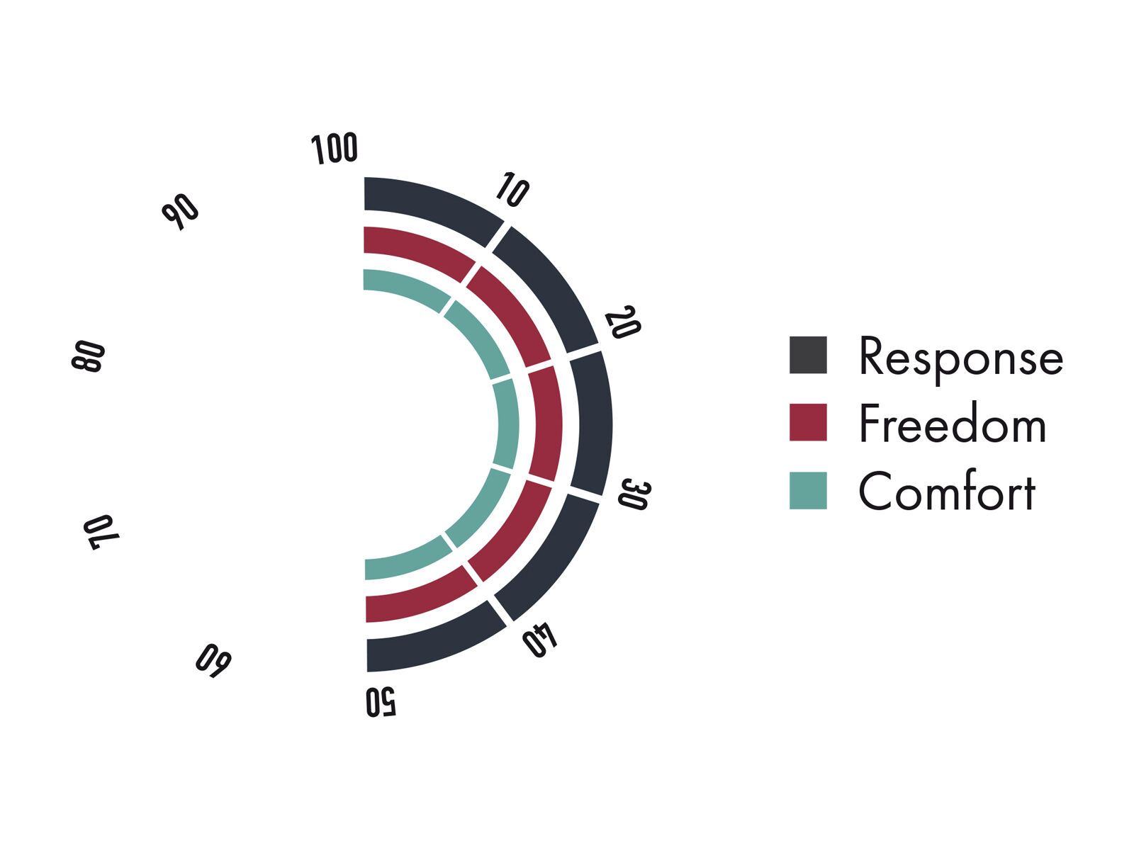 Nitro Sentinel TLS, black - Bild 8