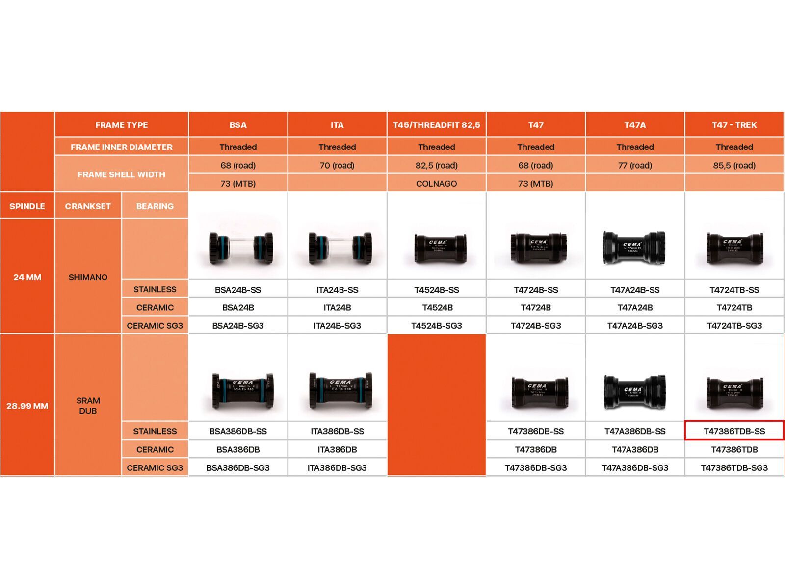 CEMA T47 Trek SRAM DUB - Edelstahl, black - Bild 2