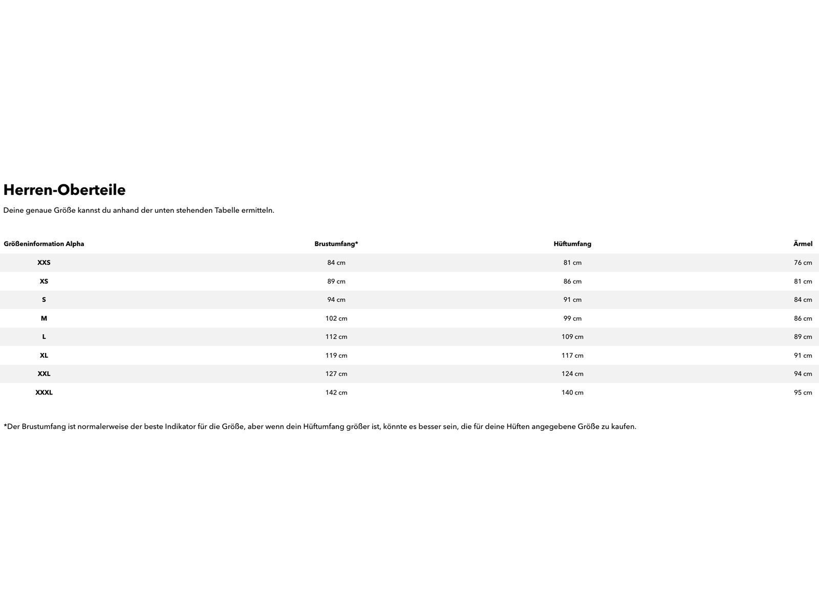 Patagonia Men's Long-Sleeved Capilene Cool Trail Graphic Shirt, lose it: wispy green - Bild 2