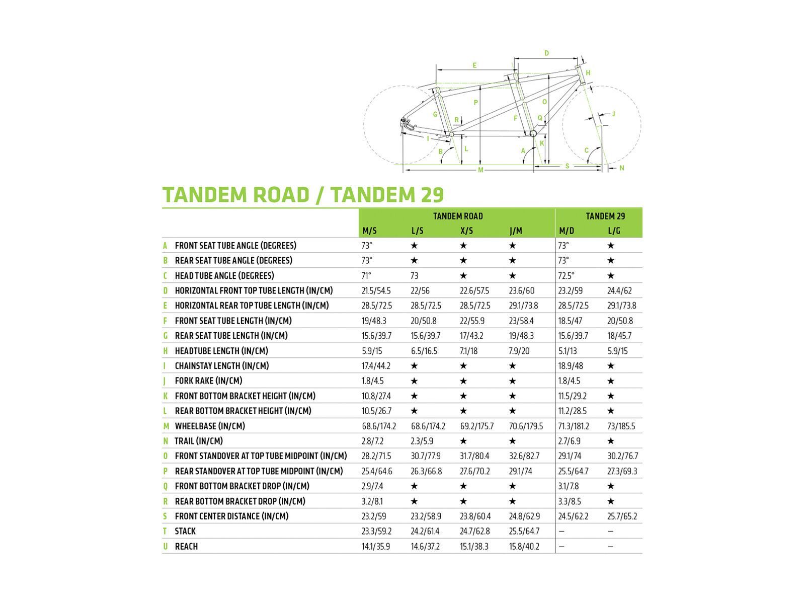 Cannondale Tandem 29, jet black w/ anthracite and acid green, matte - BBQ - Bild 6