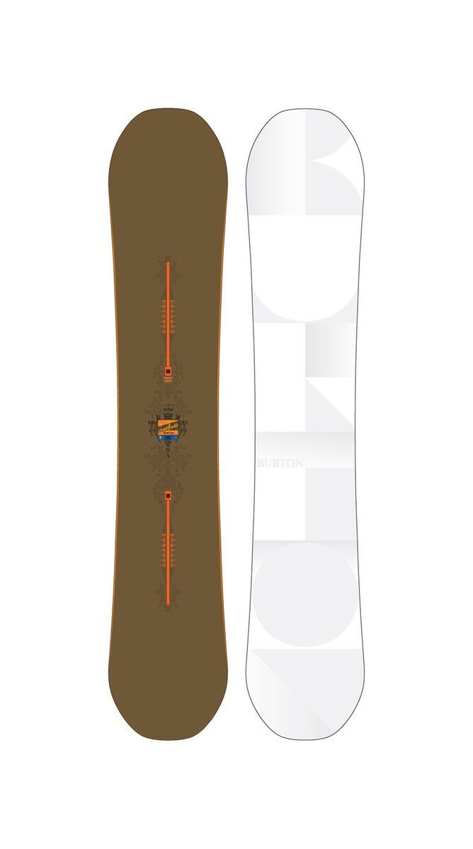 Burton Method - Bild 1