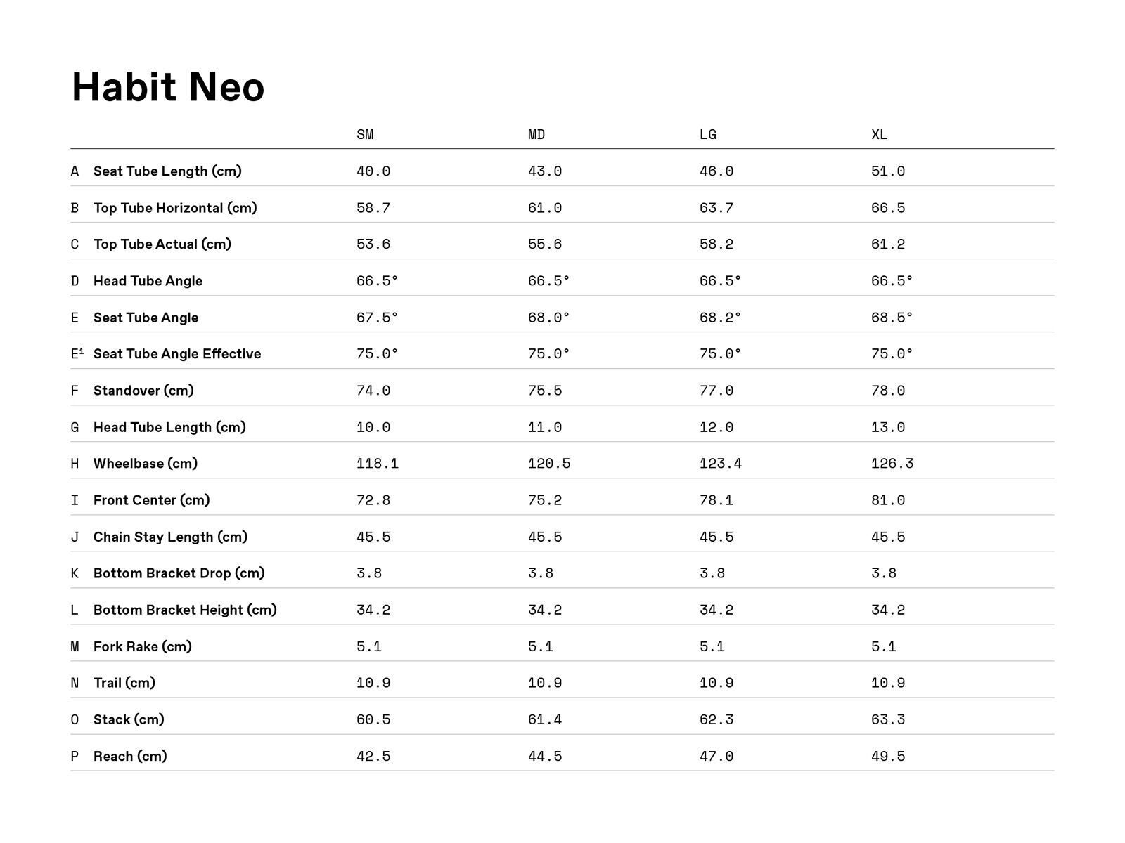 Cannondale Habit Neo 1, graphite - Bild 2