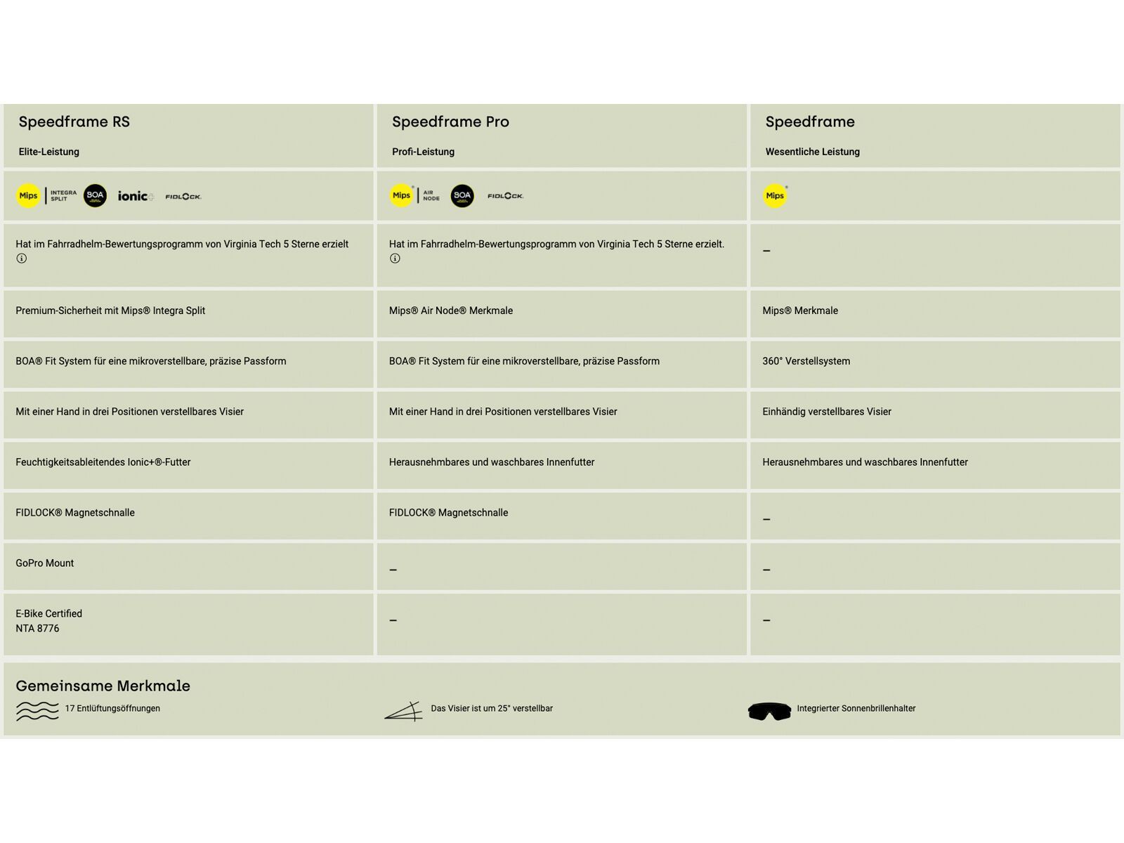 Fox Speedframe Pro Sense, galaxy blue - Bild 7