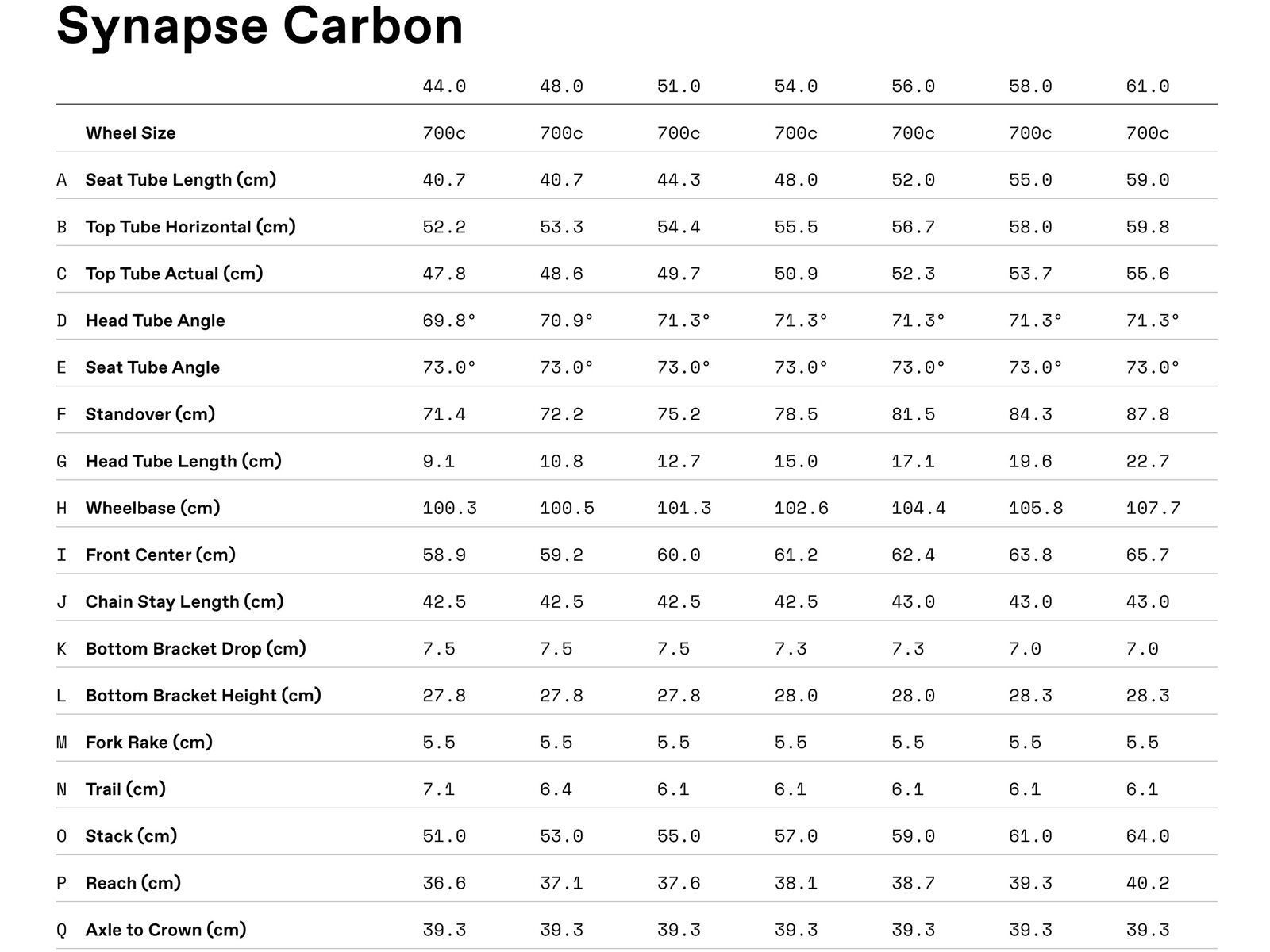Cannondale Synapse Carbon 5, black - Bild 10