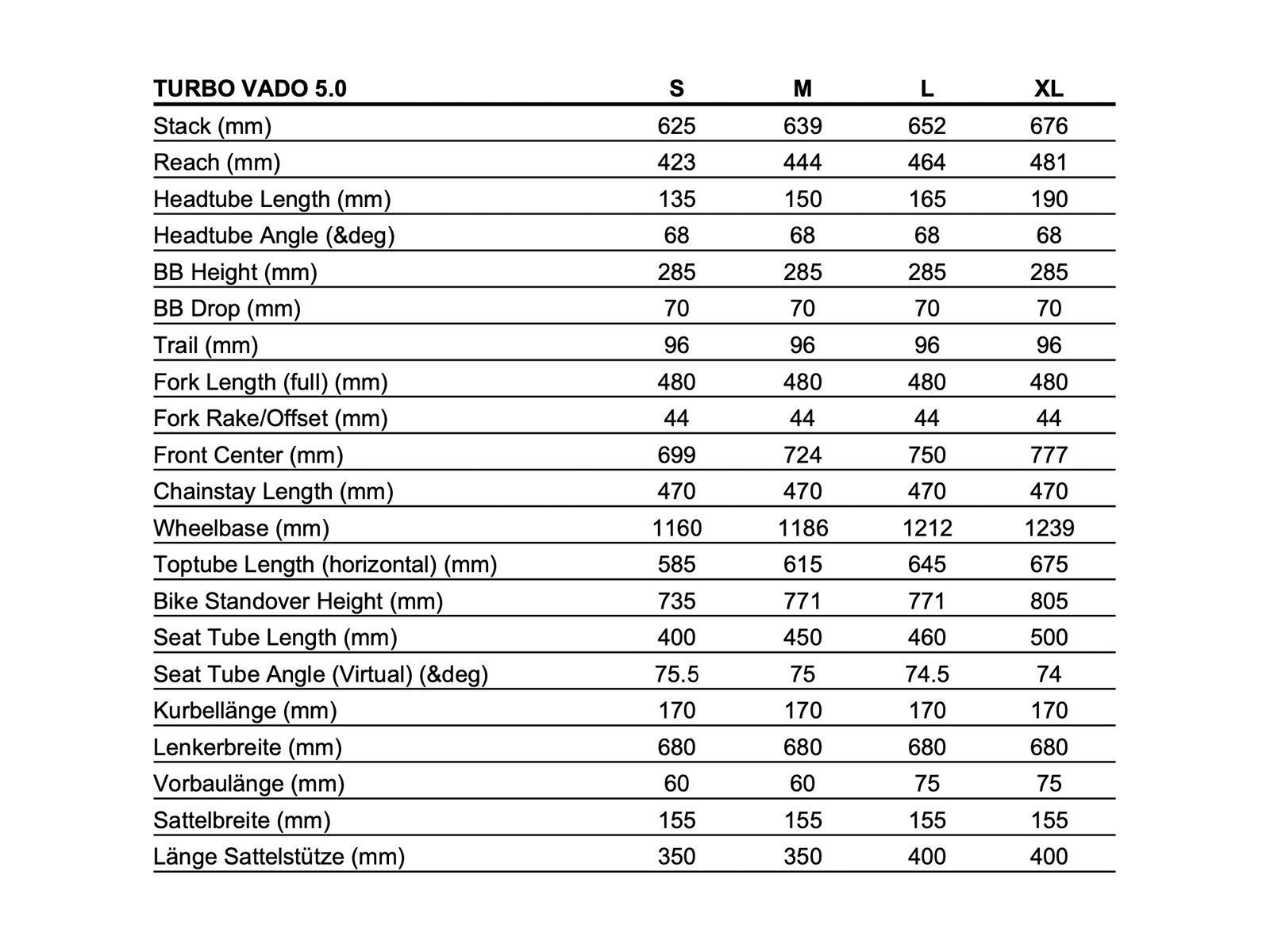 Specialized Turbo Vado 5.0, cast black/silver reflective - Bild 8