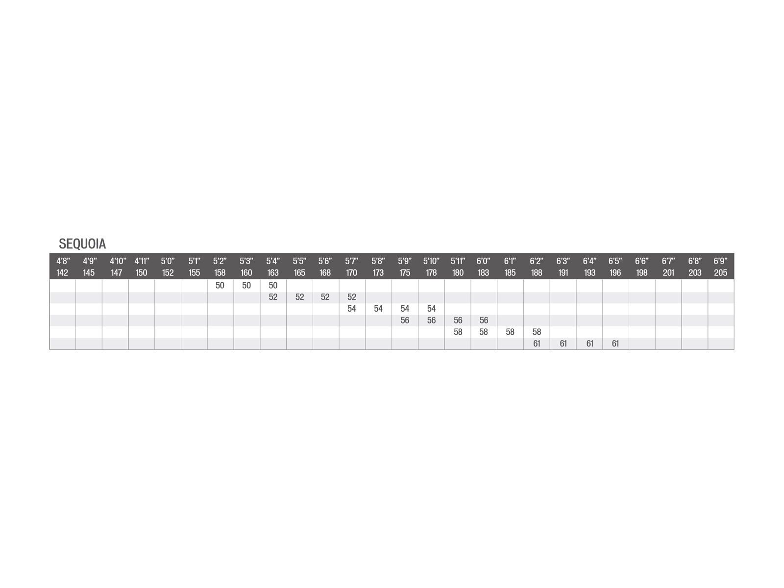 Specialized Sequoia Expert, black/tropical teal fade - Bild 3