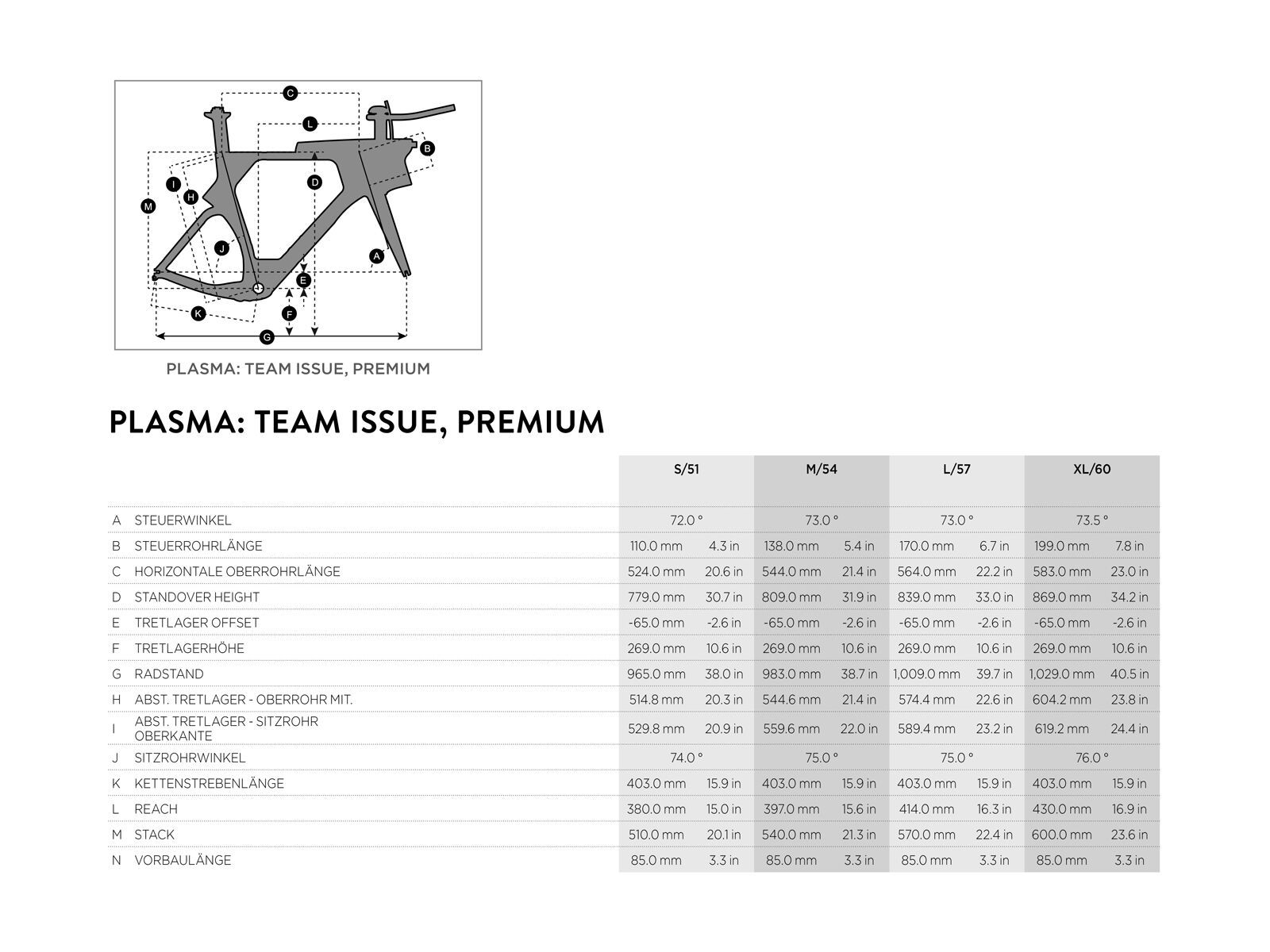 Scott Plasma Team Issue Mech/DI2 Rahmenset - Bild 2