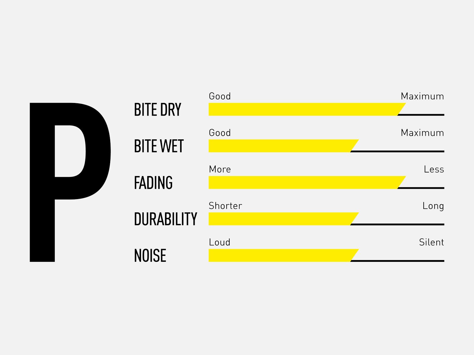Magura 8.P Performance für MT5/MT7 - Bild 2
