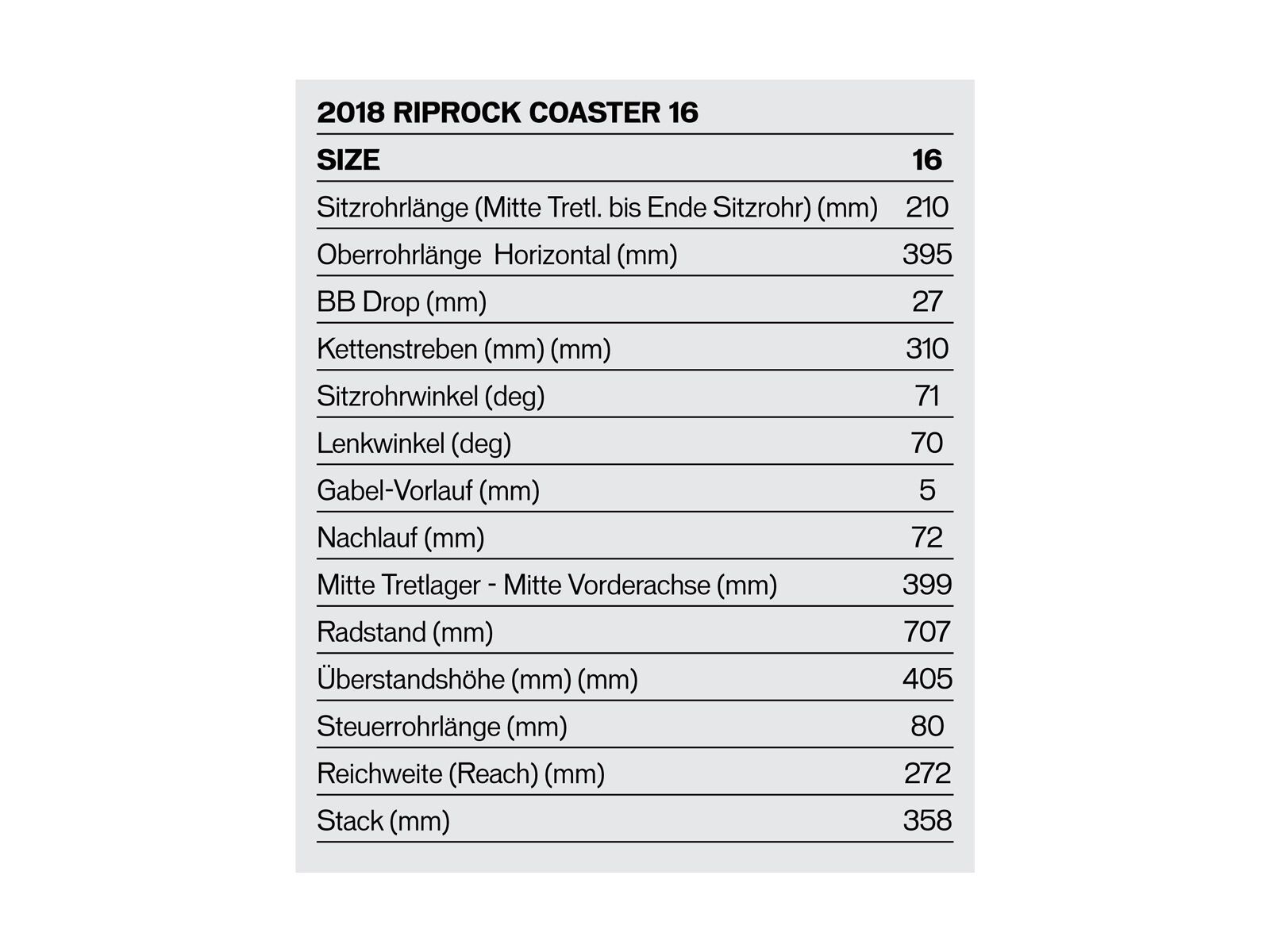 Specialized Riprock Coaster 16, gloss rainbow flake pink/light turquoise/light turquoise - Bild 2