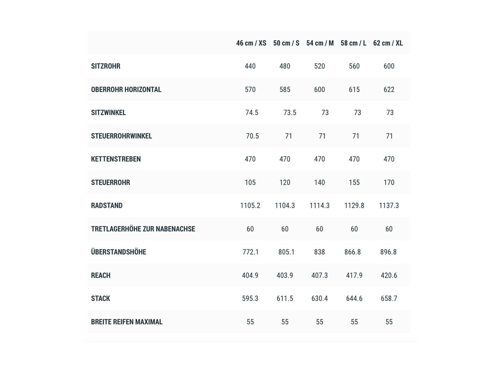 Cube Nature Pro Allroad, silvergreen´n´black - Bild 4