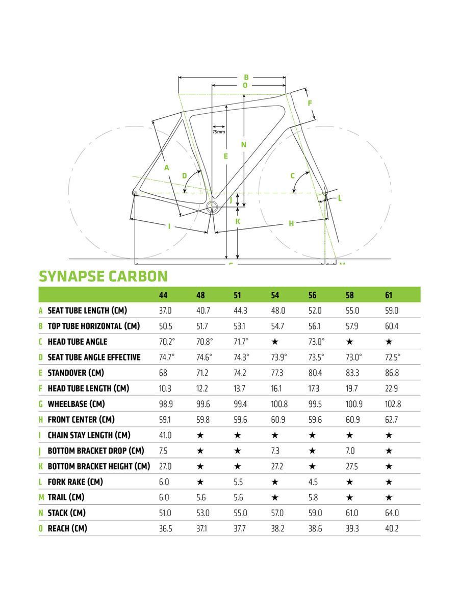 Cannondale Synapse Hi-Mod Disc Dura-Ace Di2, jet black w/ cannondale green and fine silver - gloss (REP) - Bild 2