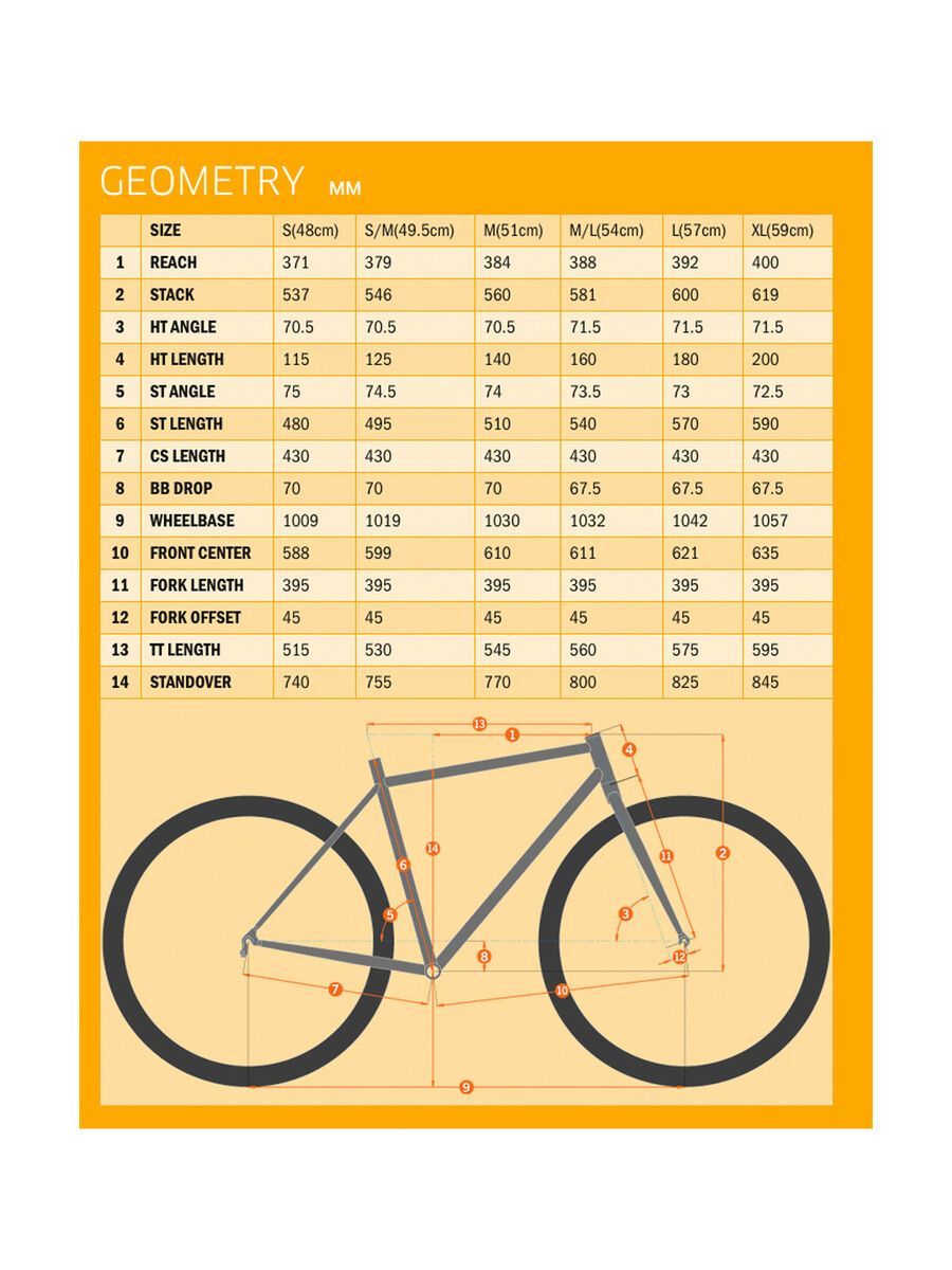 Kona Jake the Snake, matt black w/ white & yellow-orange fade decals - Bild 6
