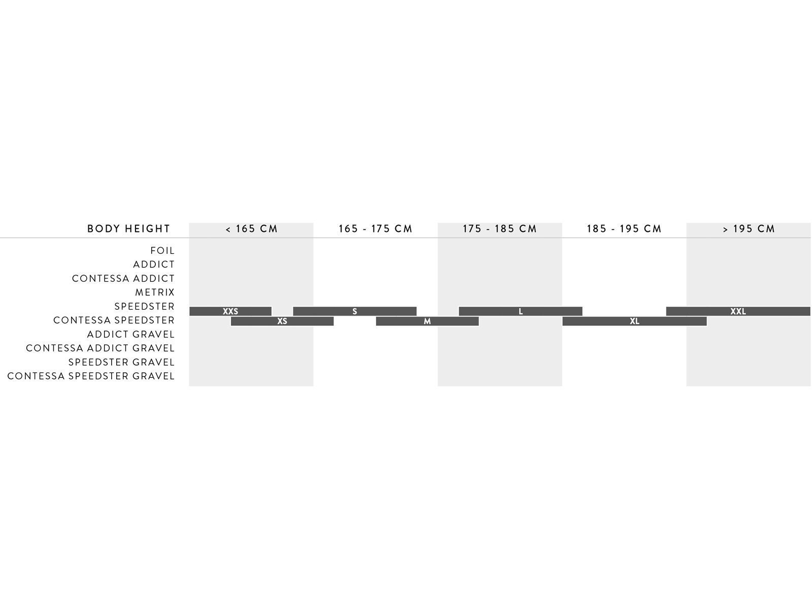 Scott Foil RC Pro, carbon grey - Bild 3