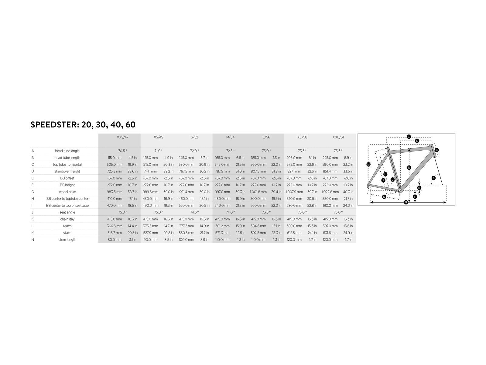 Scott Speedster 20 FB, black/red/white - Bild 6