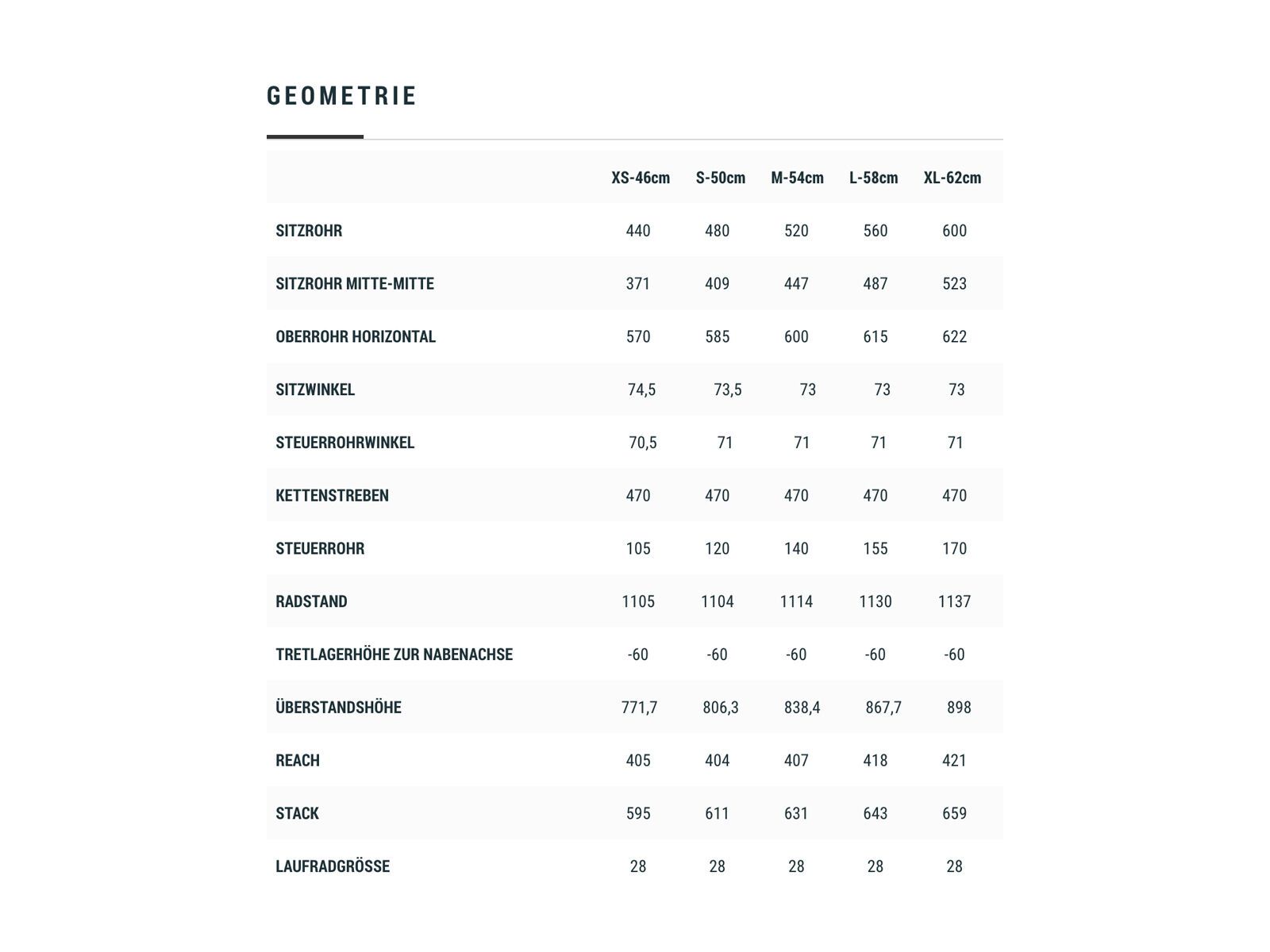 Cube Nature Allroad, red´n´grey - Bild 4