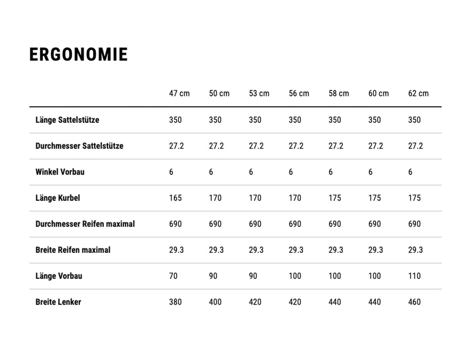 Cube Attain Race, black´n´white - Bild 11