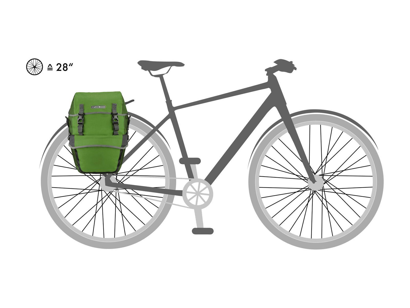 ORTLIEB Bike-Packer Plus (Paar), kiwi - moss green - Bild 9