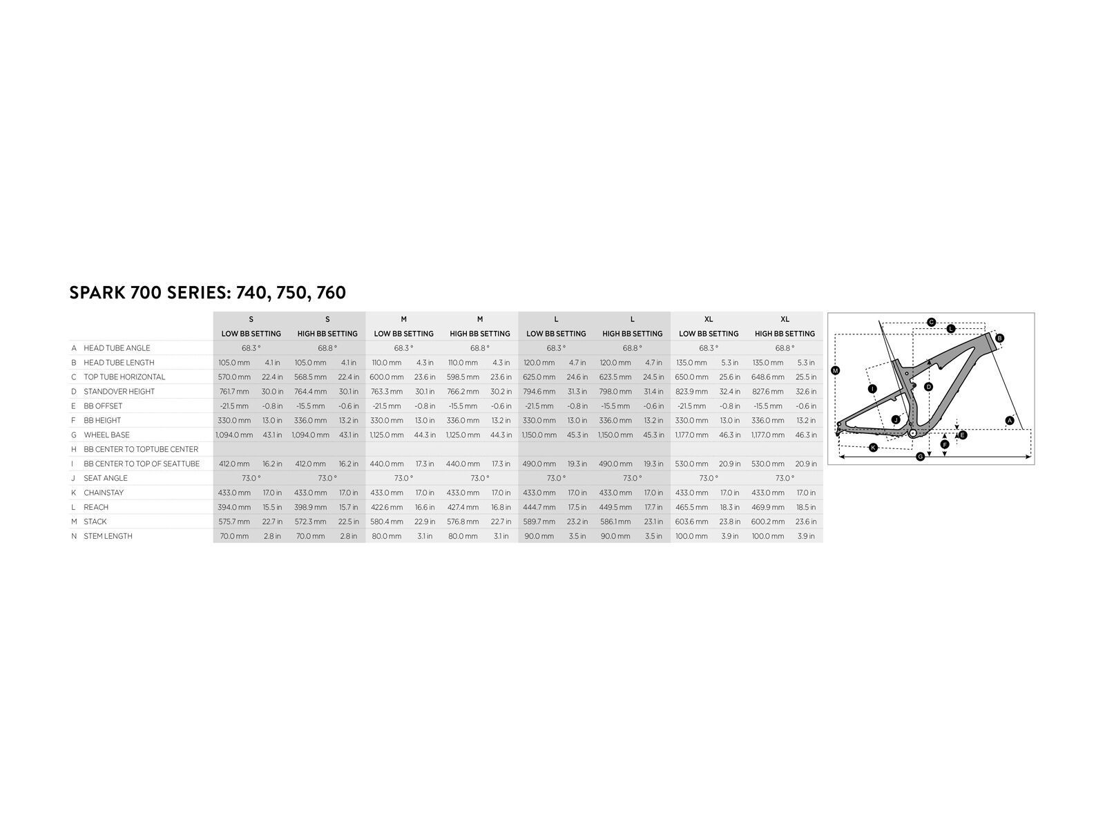 Scott Spark 750, black/green - Bild 6