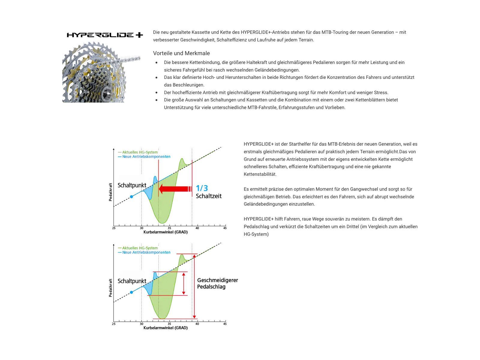 Shimano Deore CS-M6100-12 HG+ - 12-fach - Bild 3
