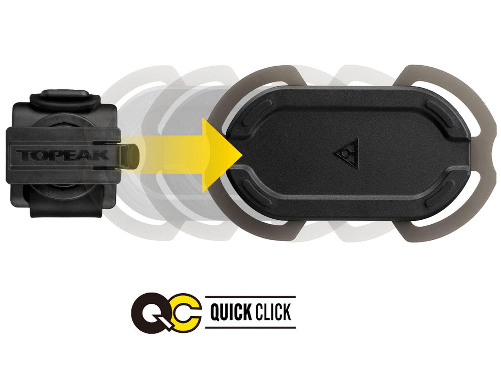 Topeak Omni Ridecase II - Bild 7