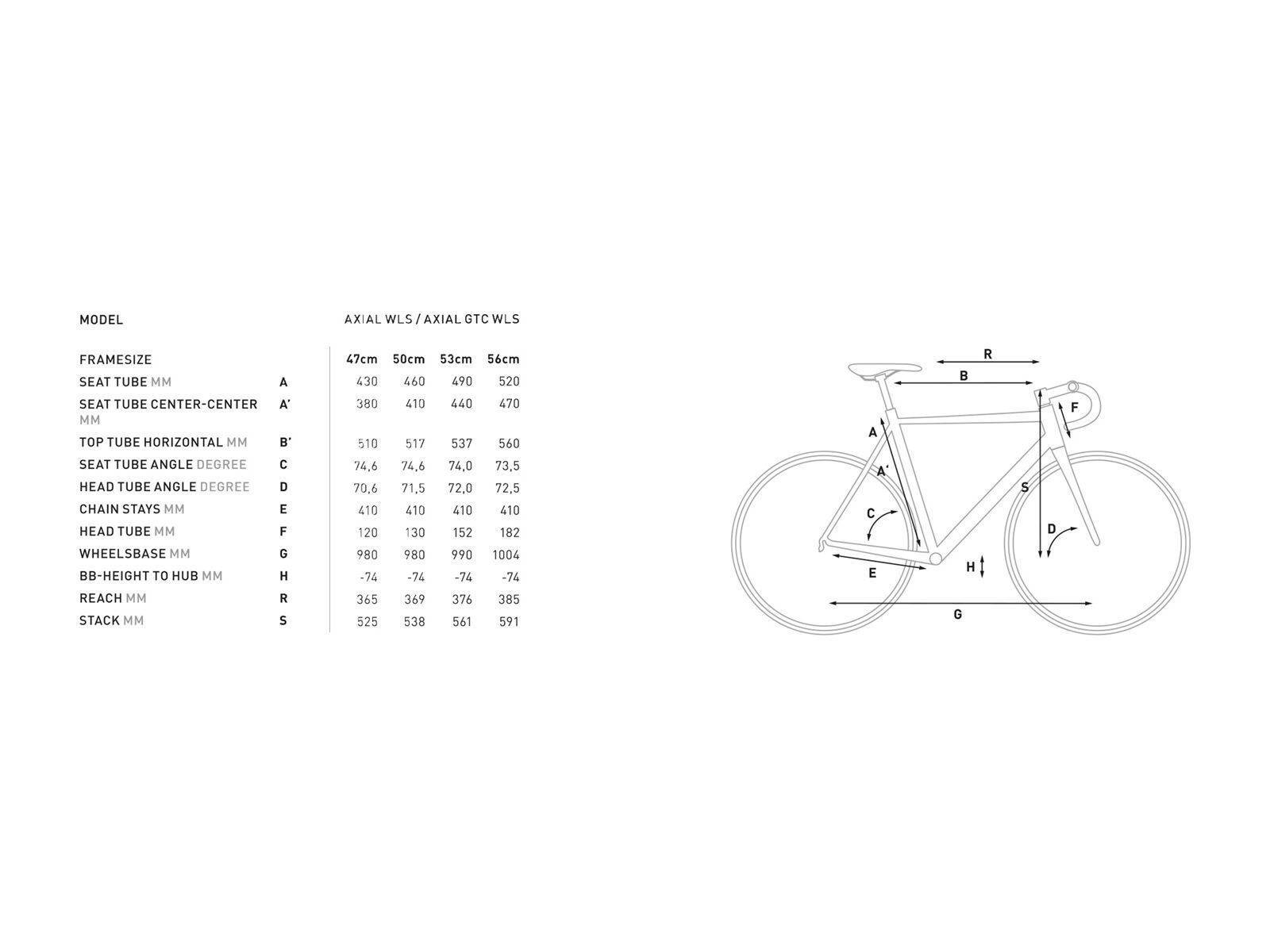 Cube Axial WLS GTC Pro, carbon´n´blue - Bild 6