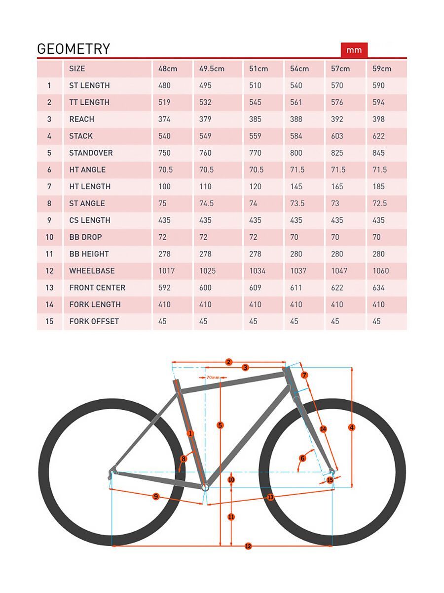 Kona Rove AL, matt black/silver/yellow - Bild 6