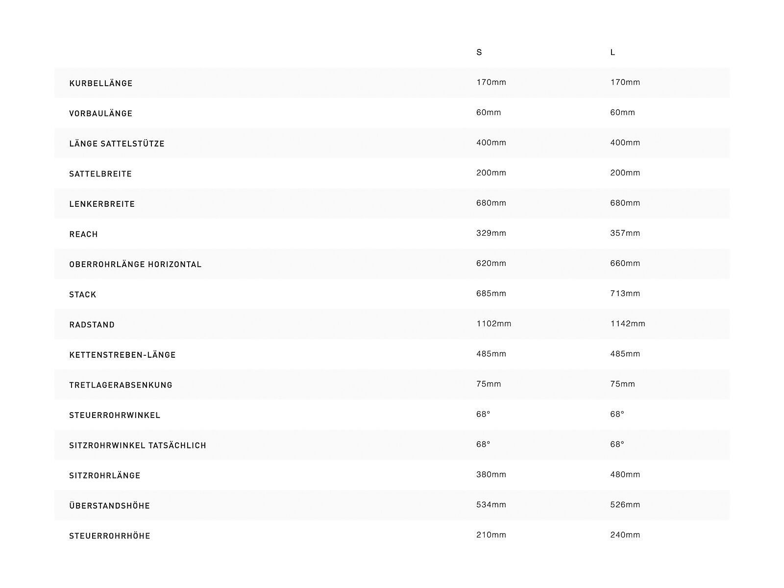 Specialized Turbo Como 4.0 700C LTD Low Entry, abalone/black/black - Bild 8