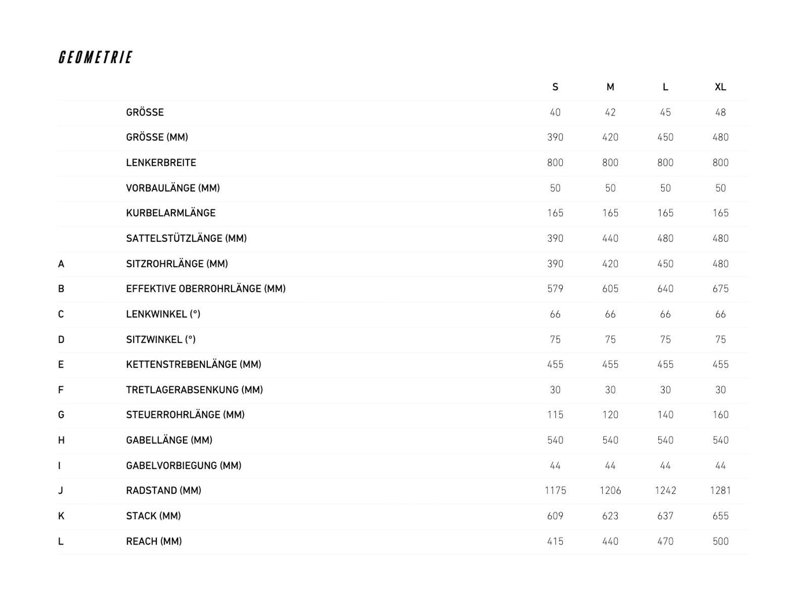 Focus Thron² 6.9 - 750 Wh, slate grey/magic black - Bild 2