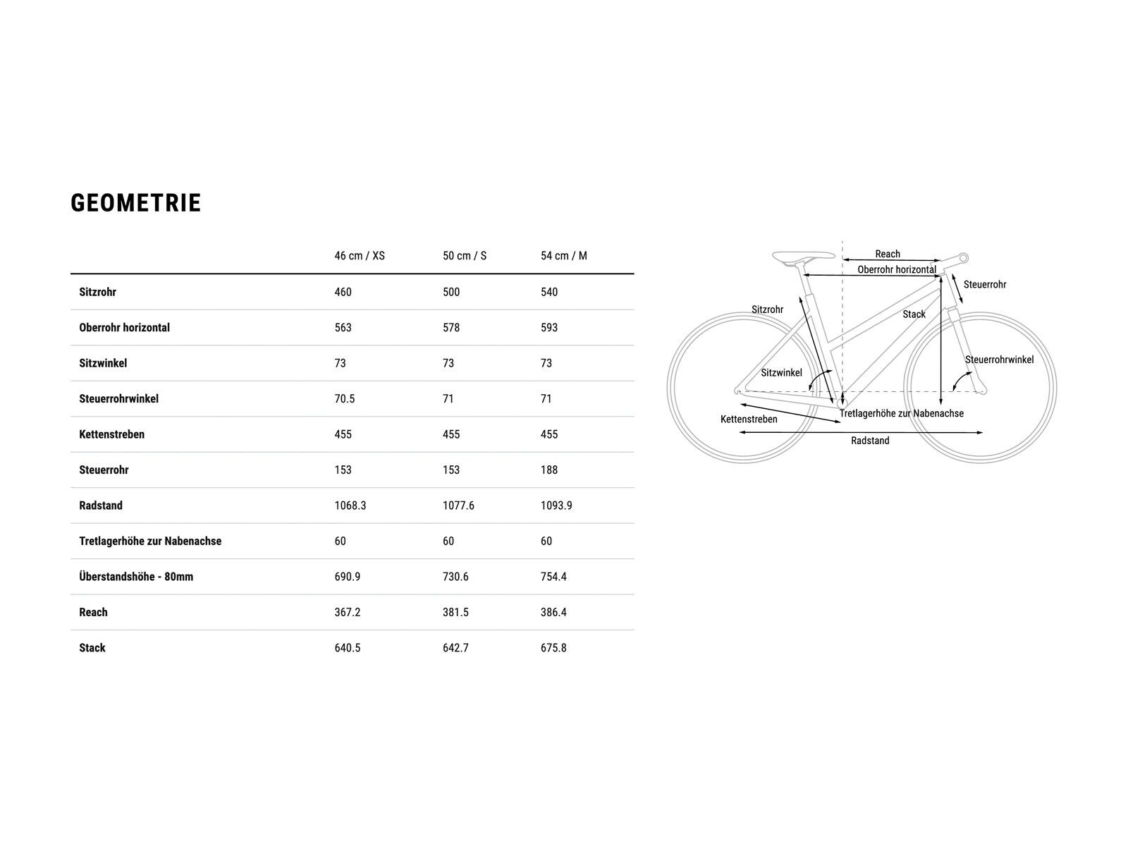 Cube Kathmandu Pro Trapeze, grey´n´black - Bild 8
