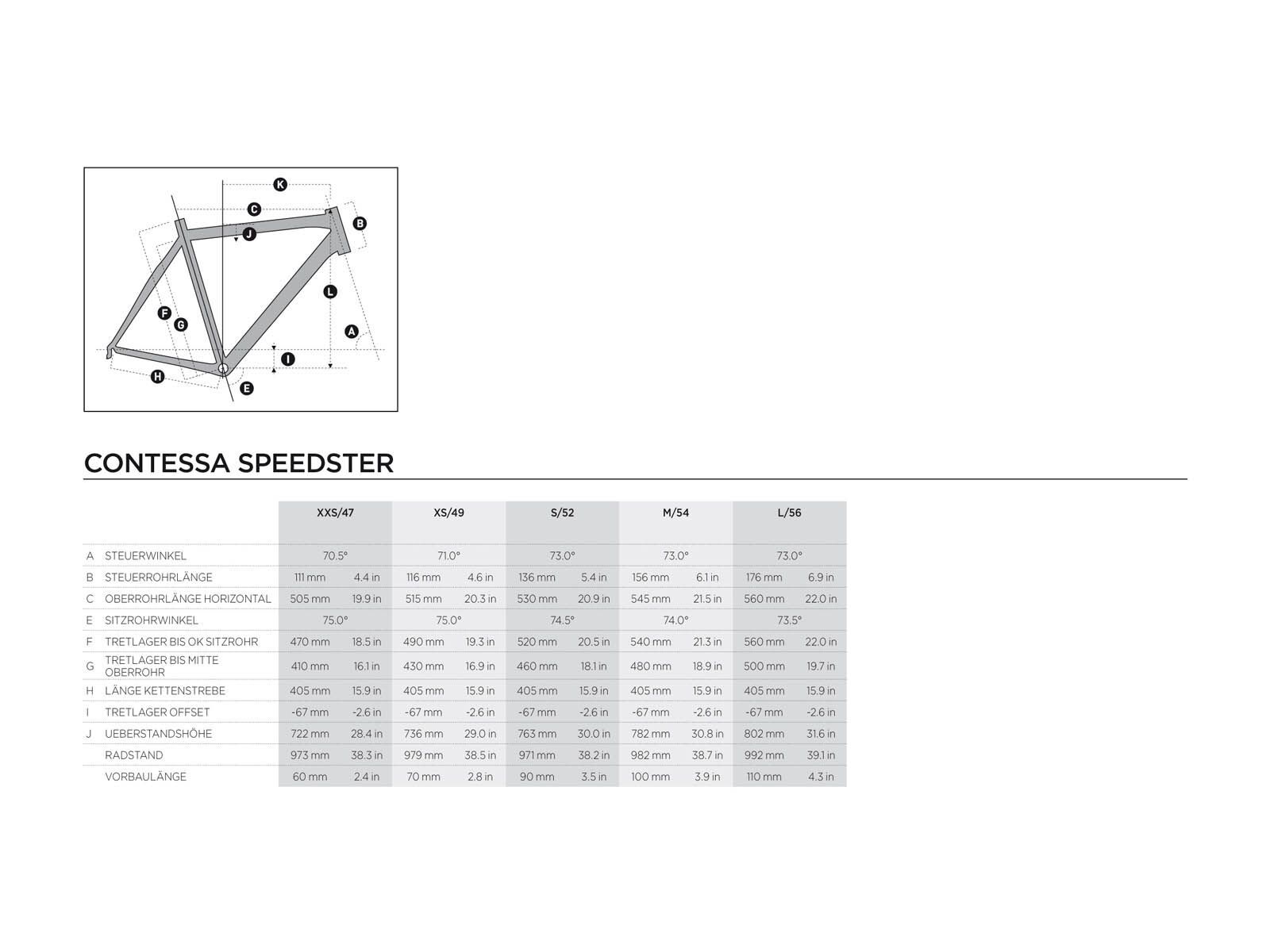 Scott Contessa Speedster 45 - Bild 6
