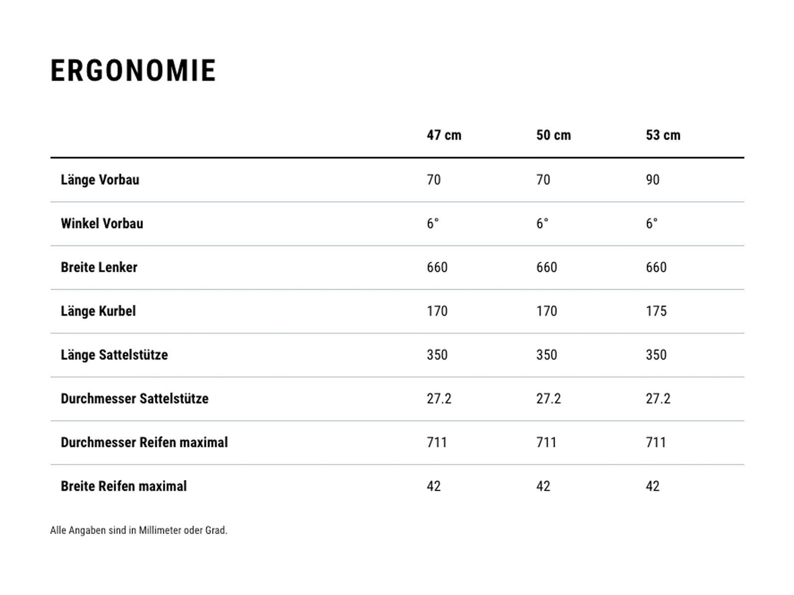 Cube Nulane Pro Trapeze, grey´n´chrome - Bild 8