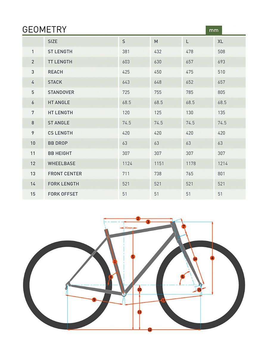 Kona WoZo, matt green/black/purple - Bild 6