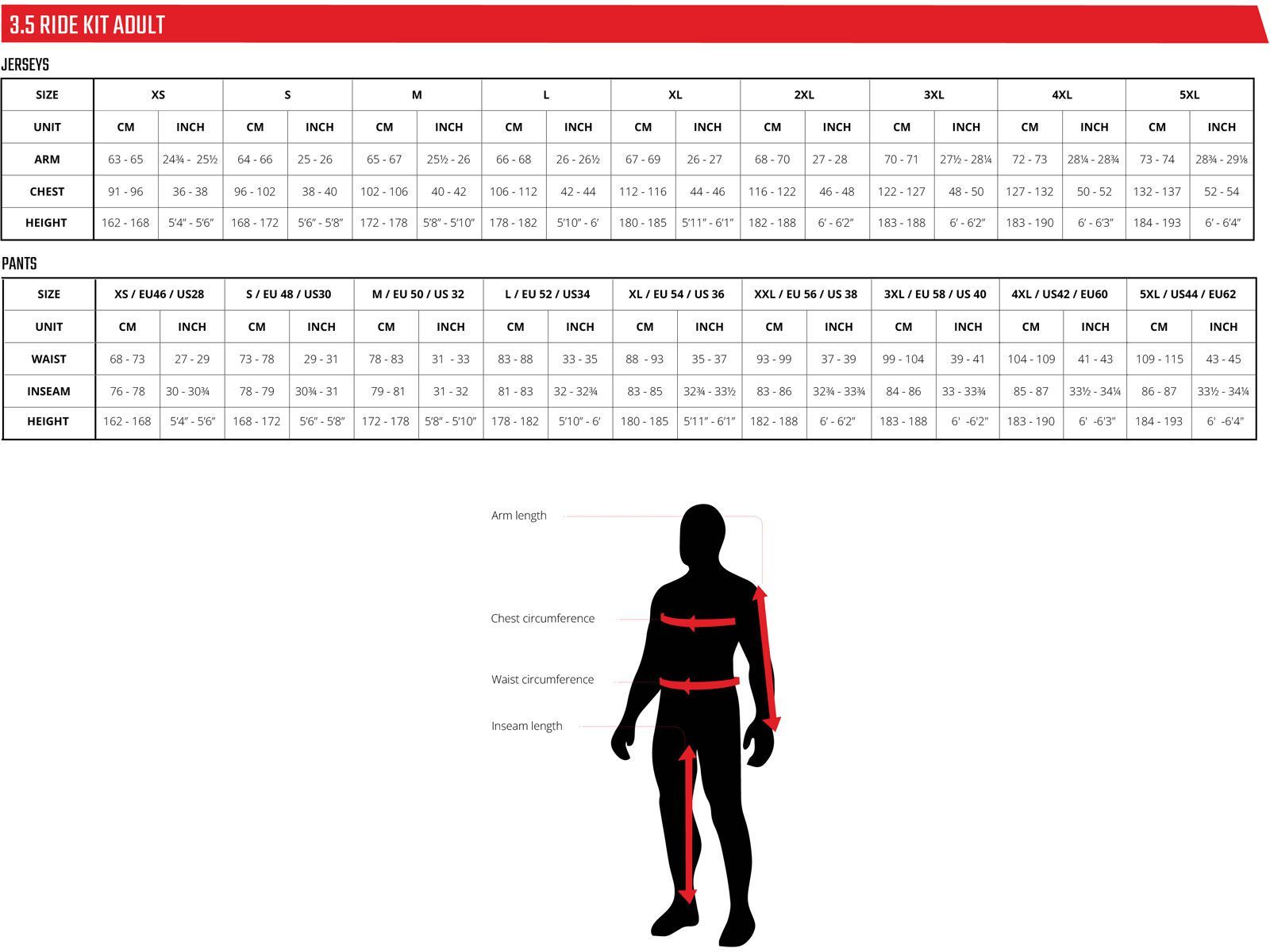 Leatt Jersey MTB Trail 1.0 Short Sleeve, black - Bild 5