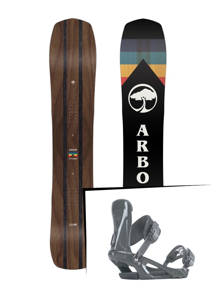 Set: Arbor A-Frame 2019 + Ride KX grey - Bild 1