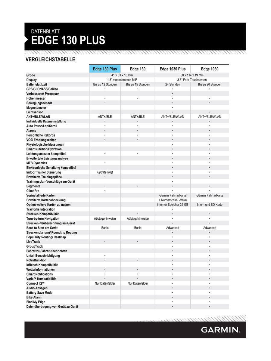 Garmin Edge 130 Plus, schwarz - Bild 10