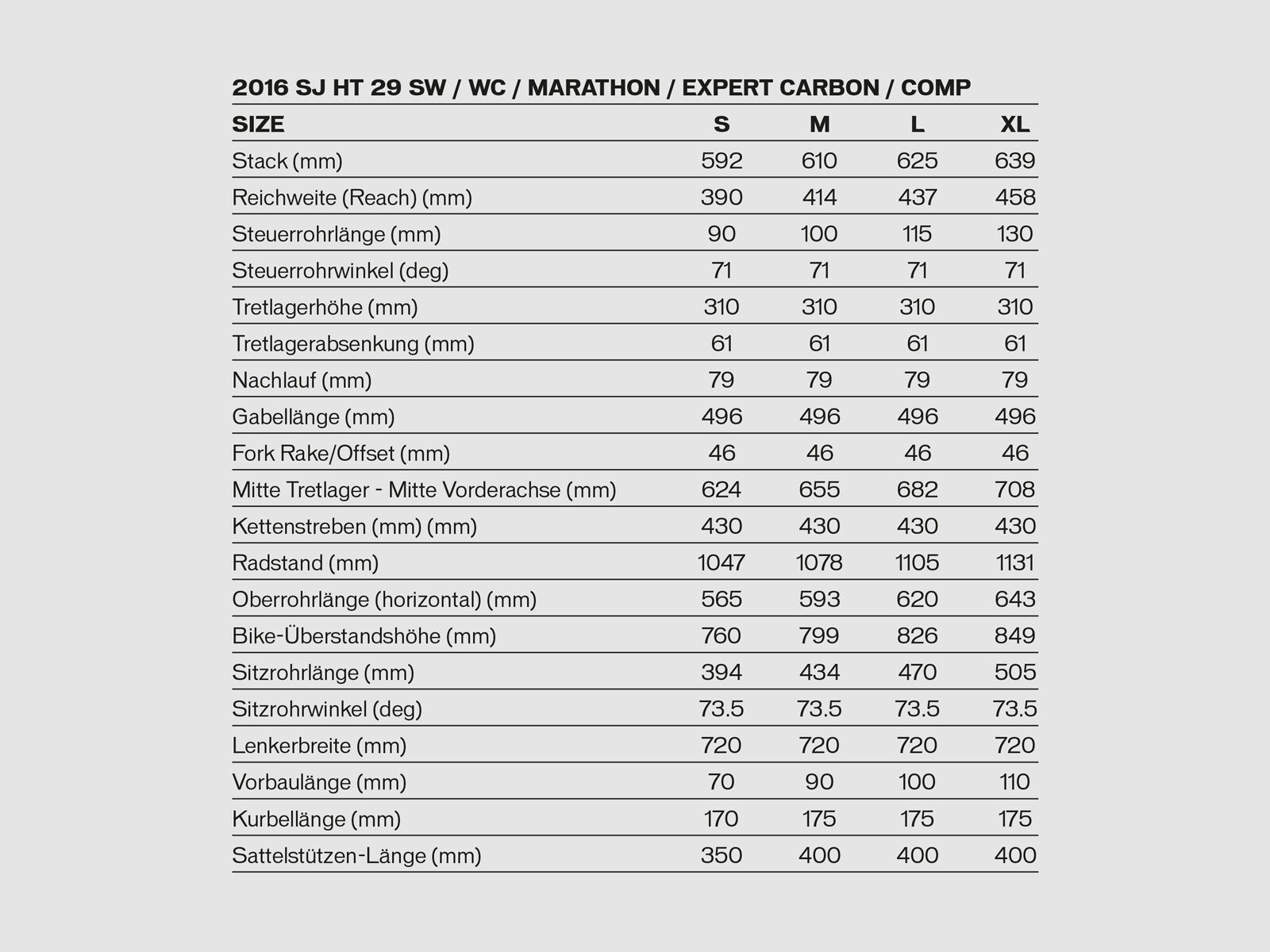 Specialized S-Works Stumpjumper HT 29 Frameset, satin/gloss baby blue/rocket red/black - Bild 2