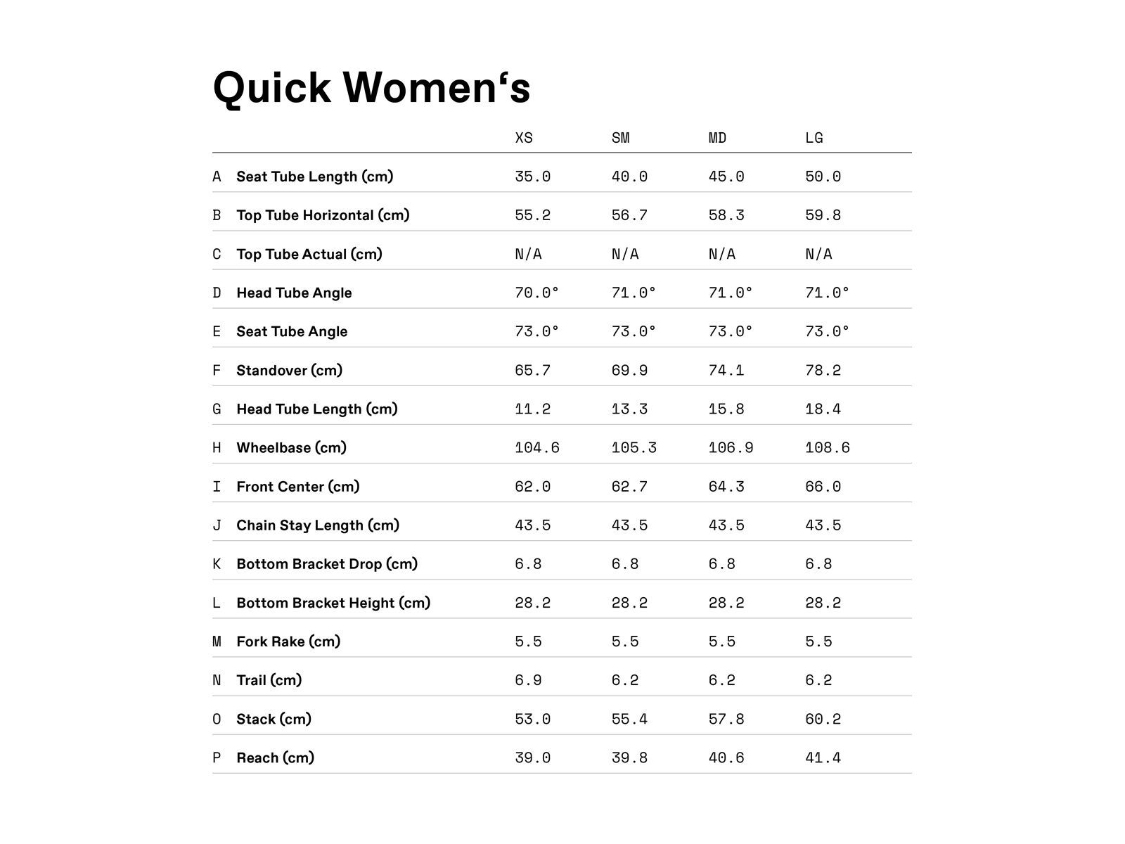 Cannondale Quick Women's 4, ginger - Bild 7