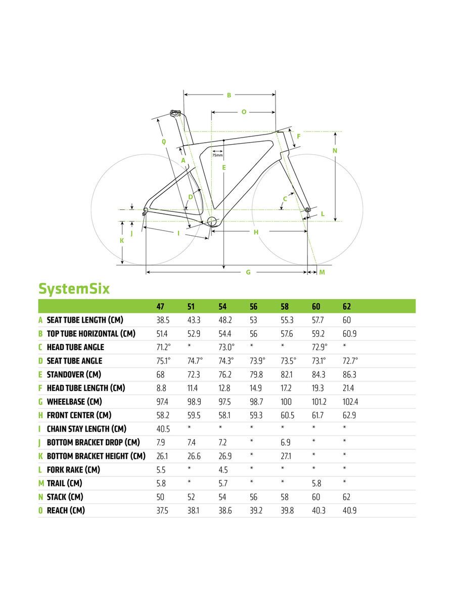 Cannondale SystemSix Carbon Ultegra Di2, team replica - Bild 3