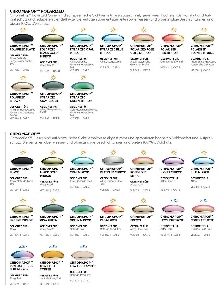 Smith Squad MTB, ChromaPop Sun Black + WS / chalk - Bild 8