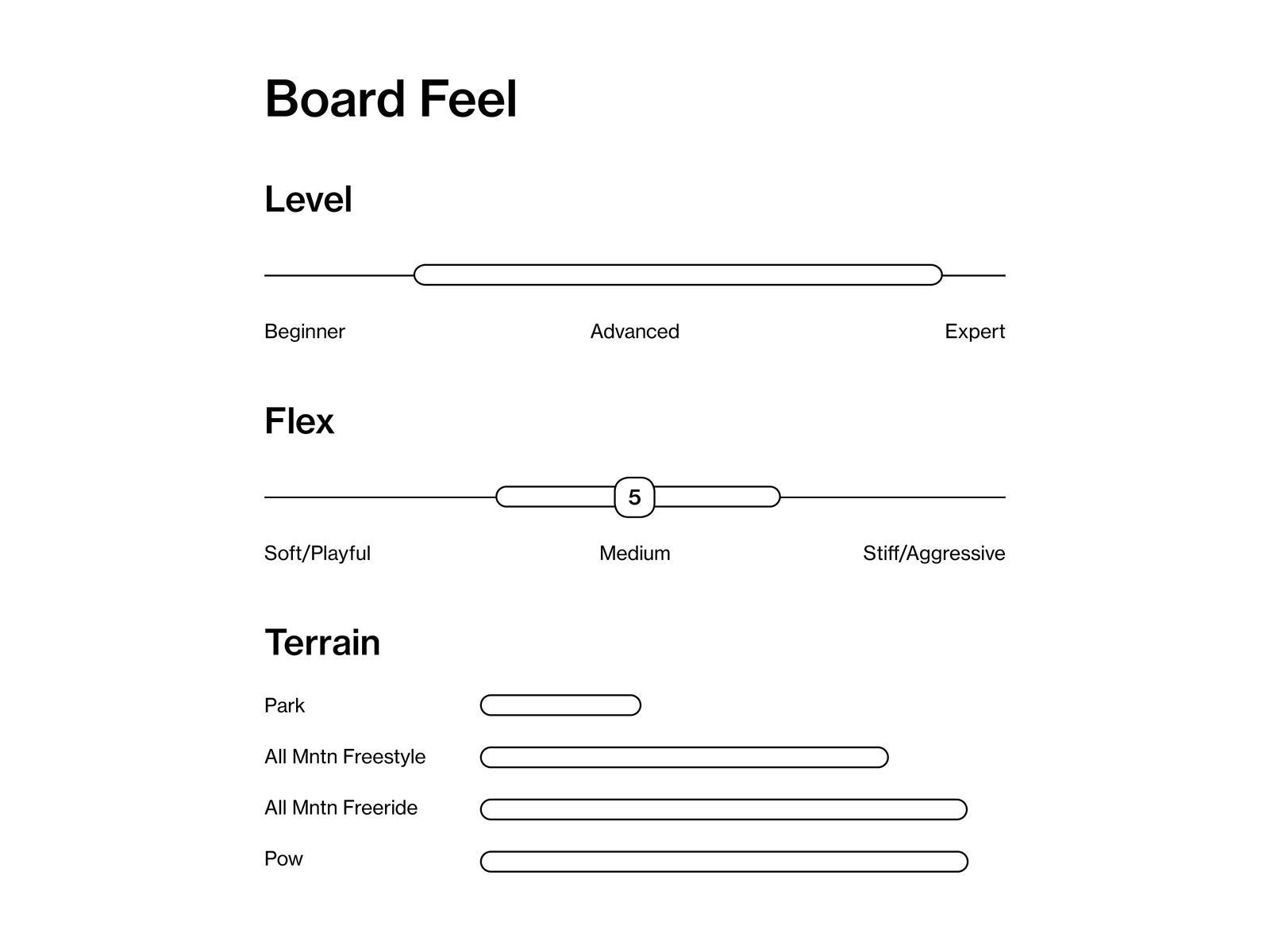 Bataleon Storm - Bild 4