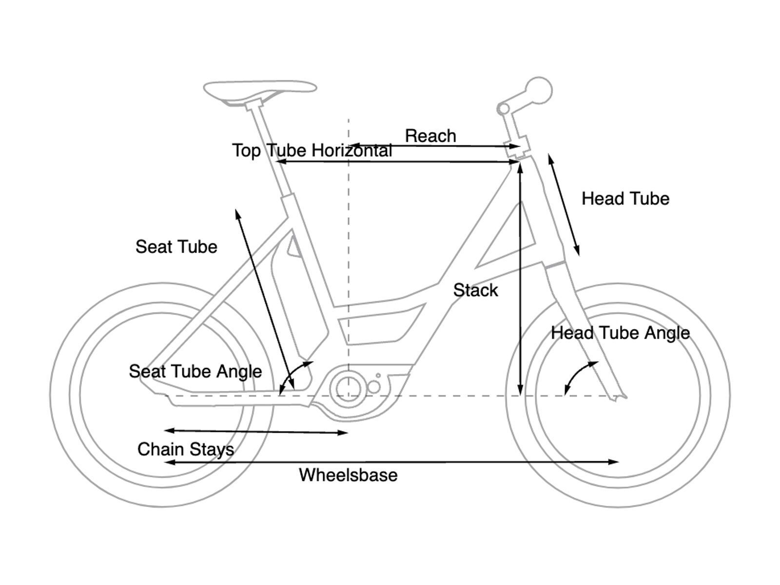 Cube Compact Hybrid 500, black´n´sparkorange - Bild 7