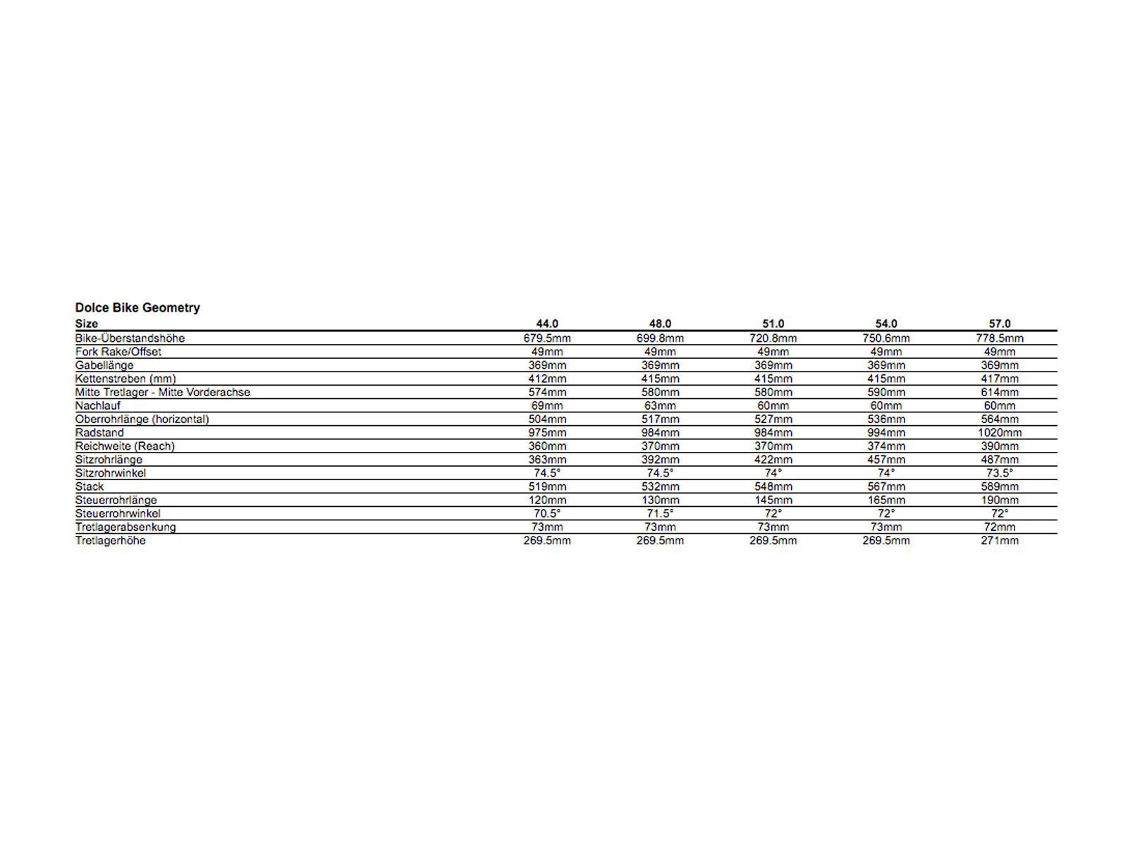 Specialized Dolce, cool gray/hyper green/tarmac black - Bild 2