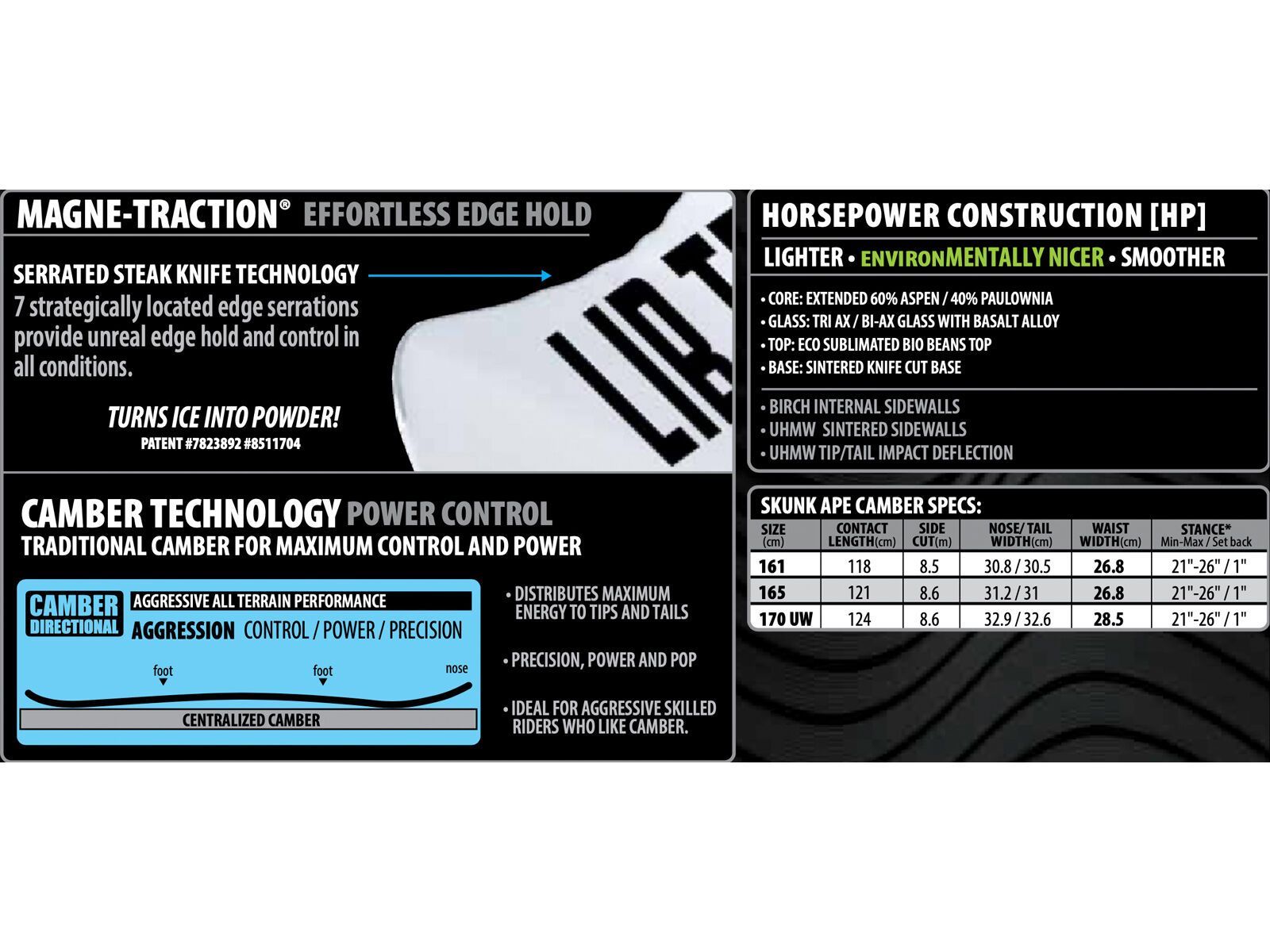 Lib Tech Skunk Ape Camber Ultra-Wide - Bild 2