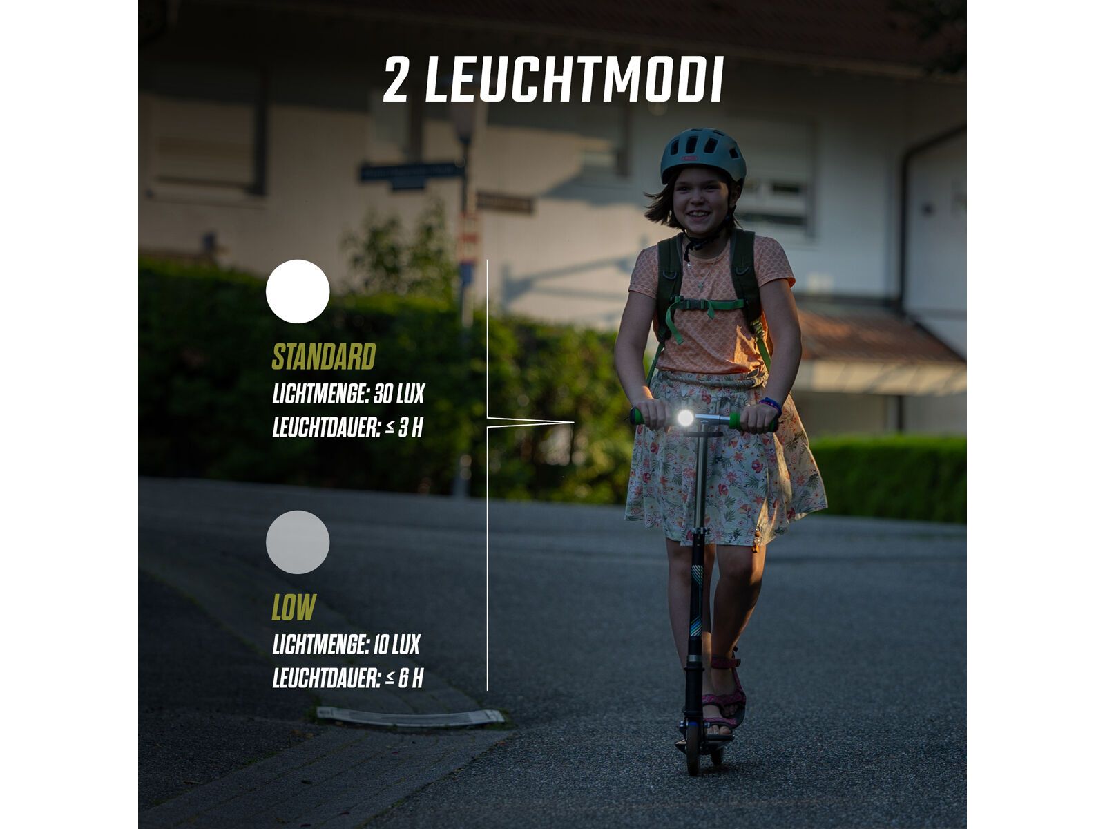 Sigma Aura Micro Set - Bild 2