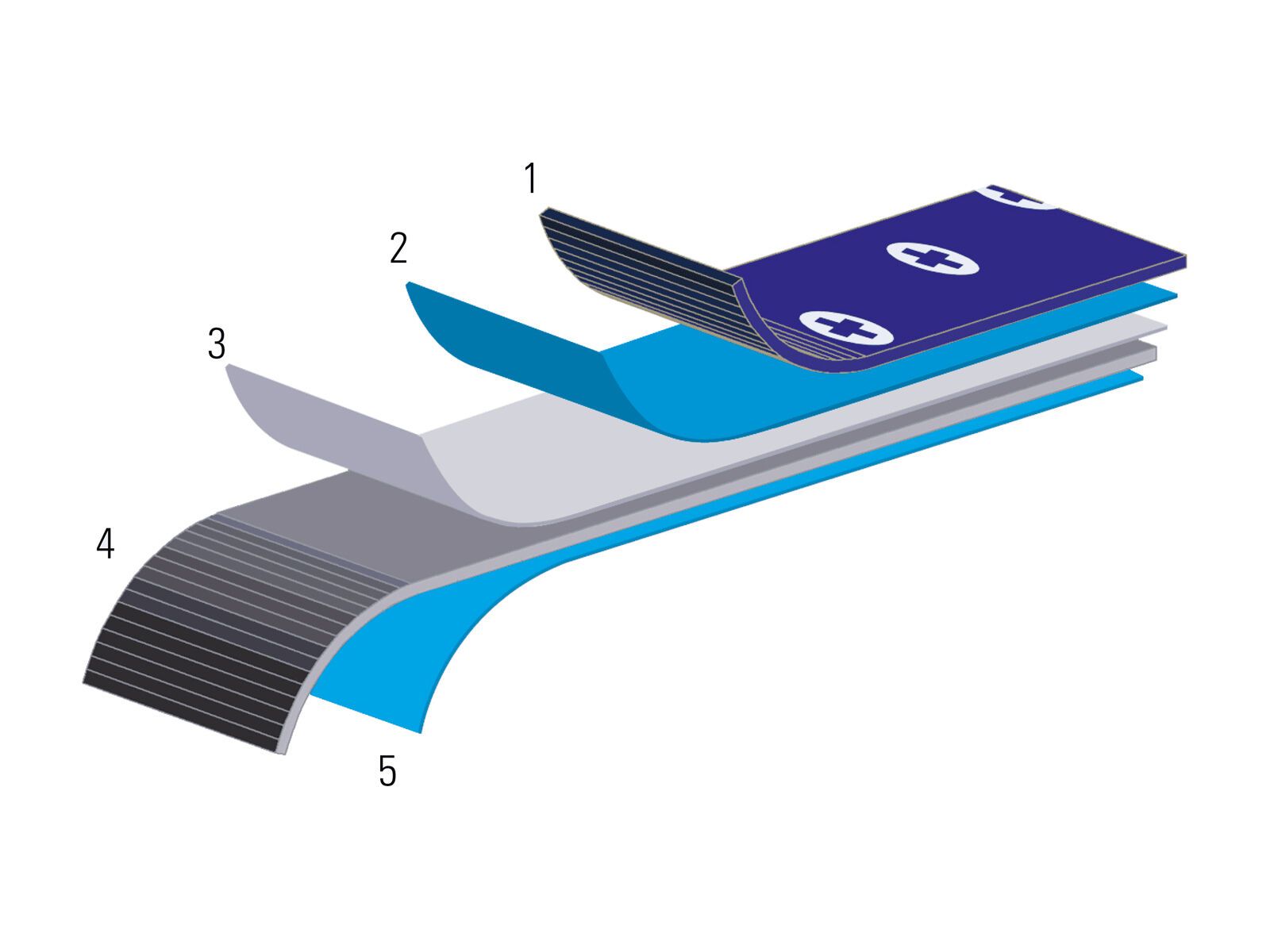 Colltex Tödi Ready - 120 mm - Bild 4