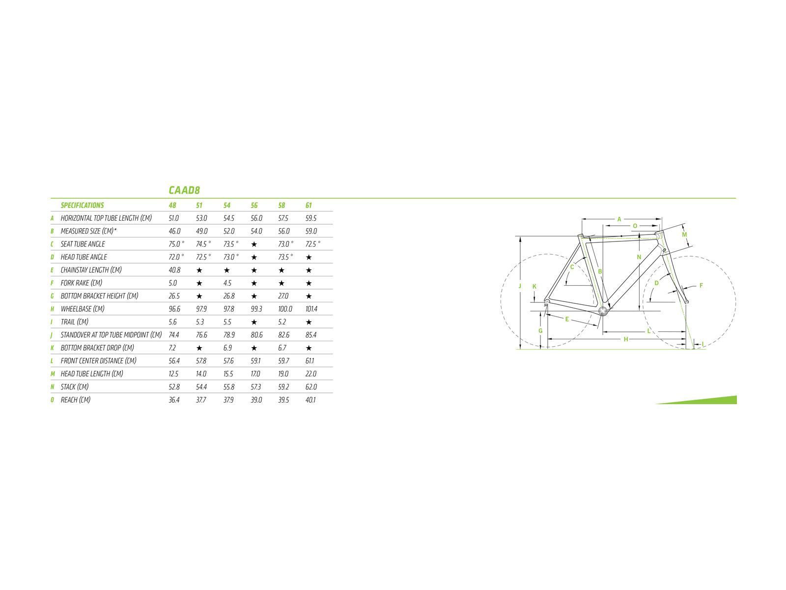 Cannondale CAAD8 105 5, jet black with magnesium white, gloss - Bild 6