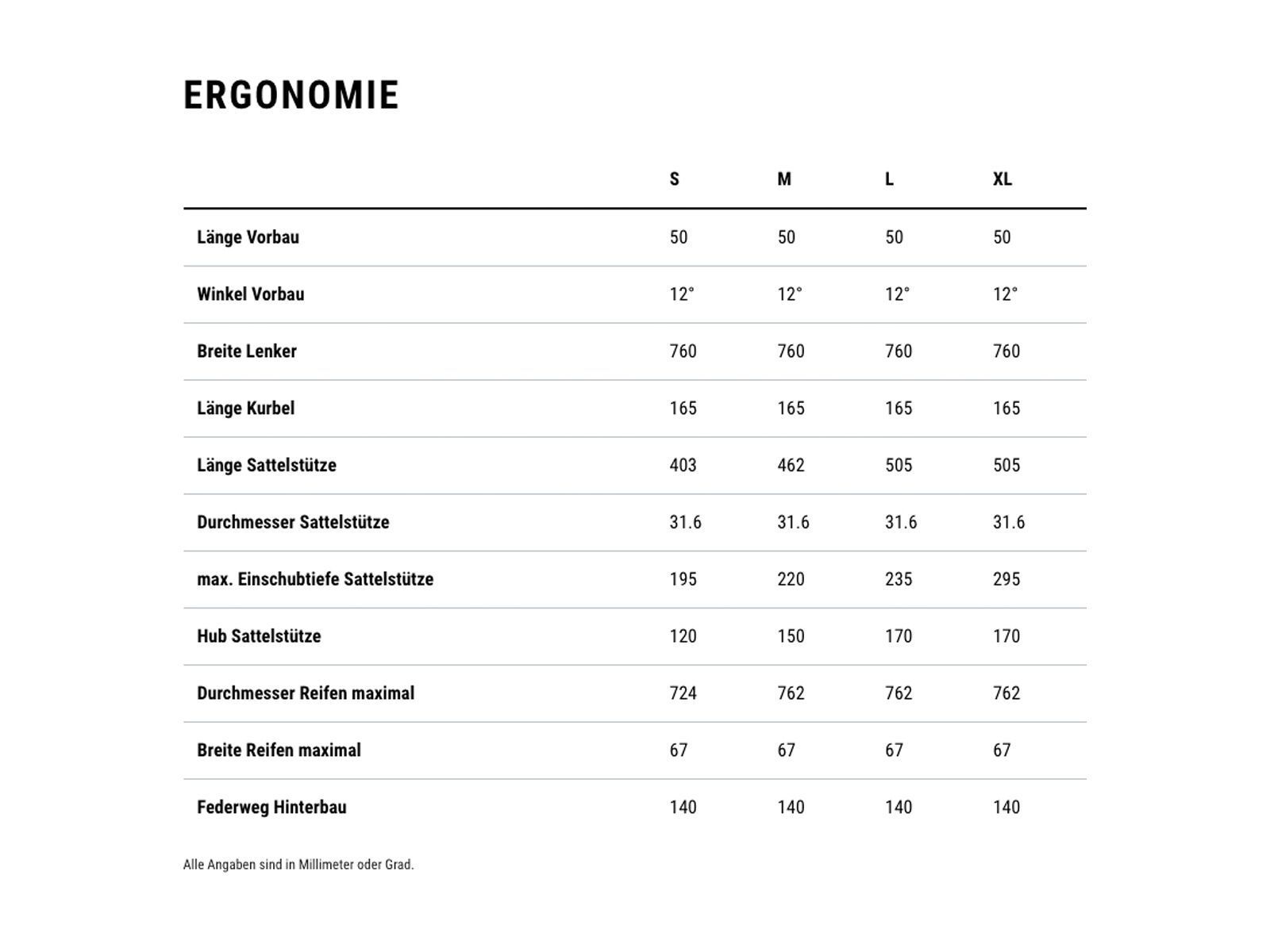 Cube Stereo Hybrid One44 EXC 800 29, desertstone´n´driedherbs - Bild 8